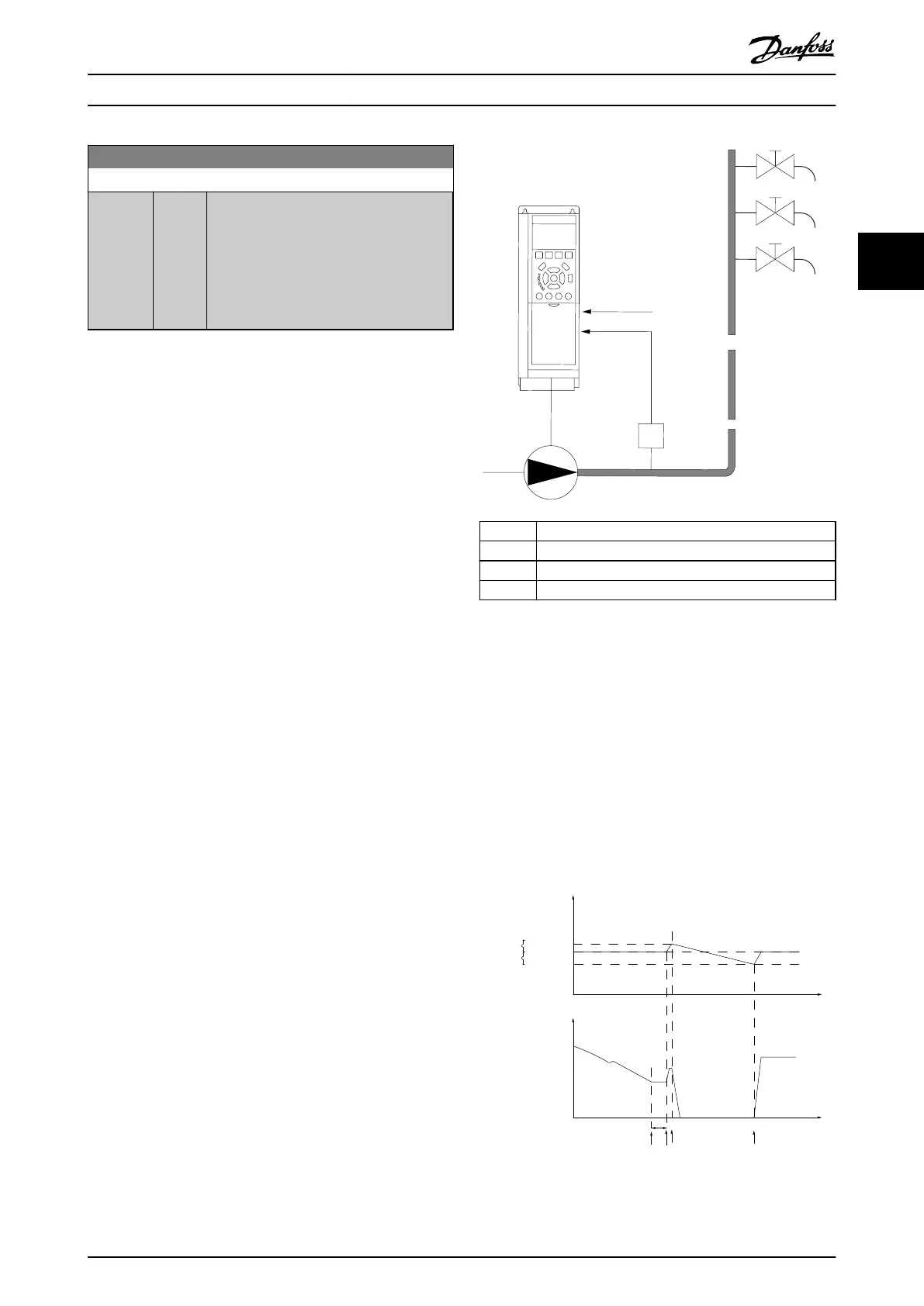 Page #185 background image