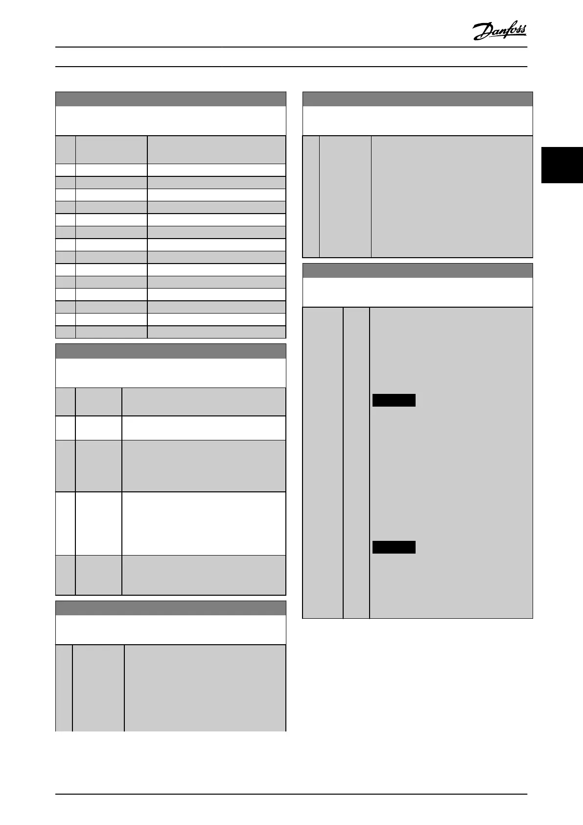 Page #197 background image