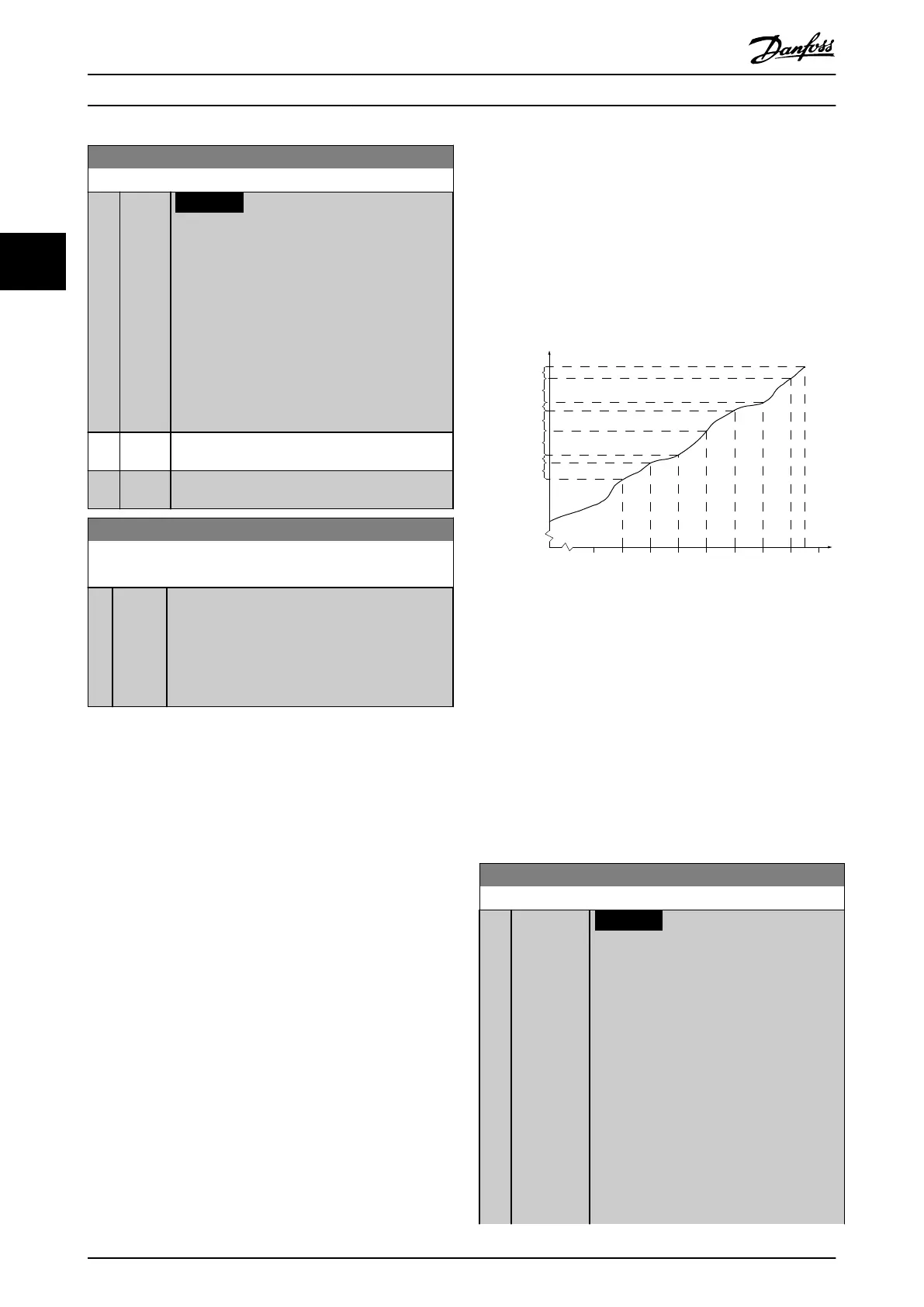 Page #198 background image