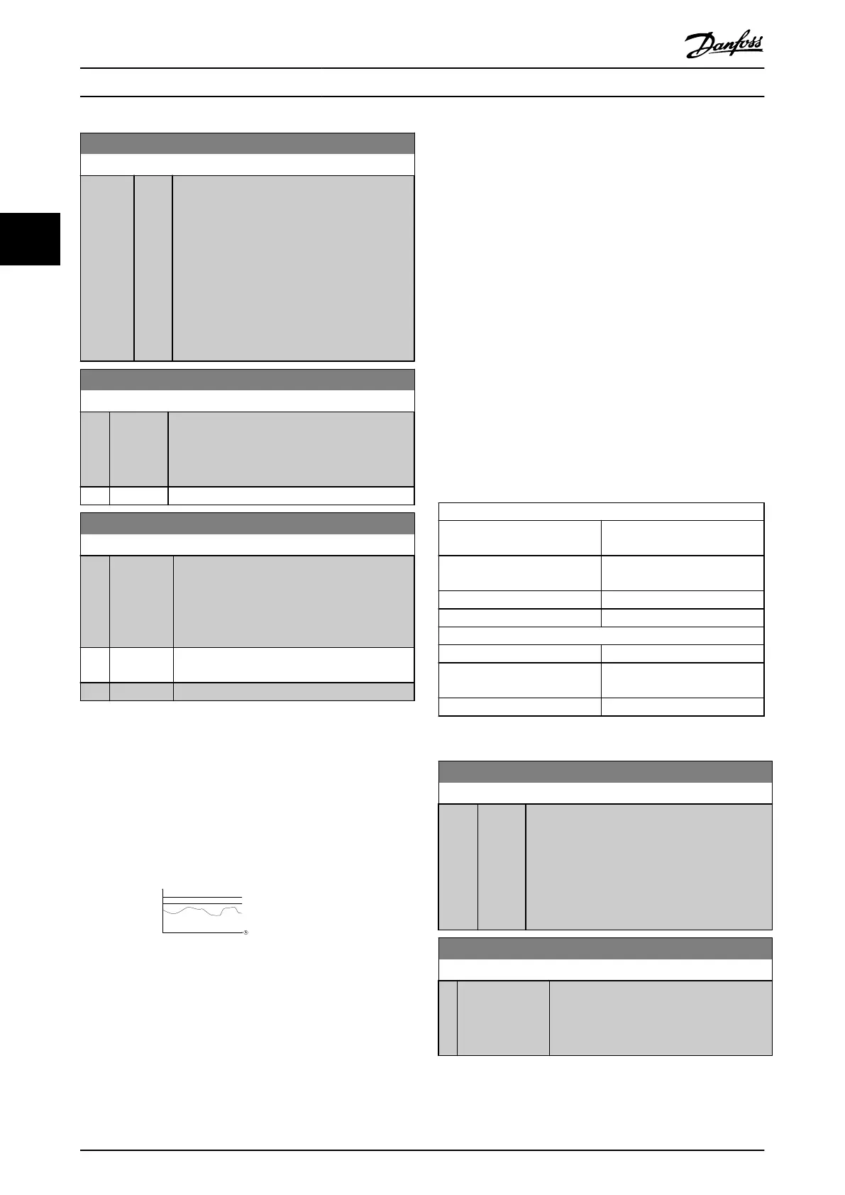 Page #202 background image