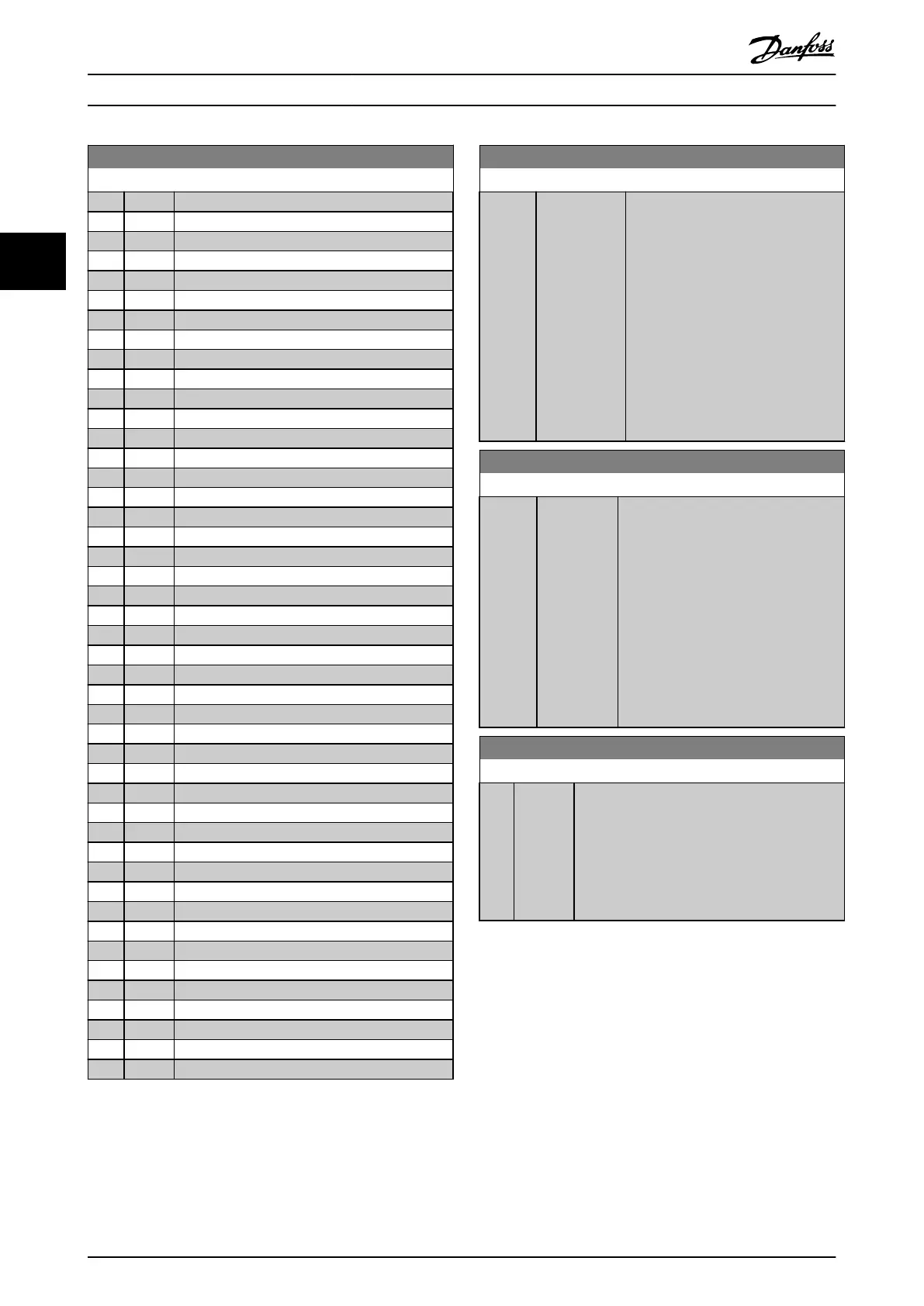 Page #206 background image