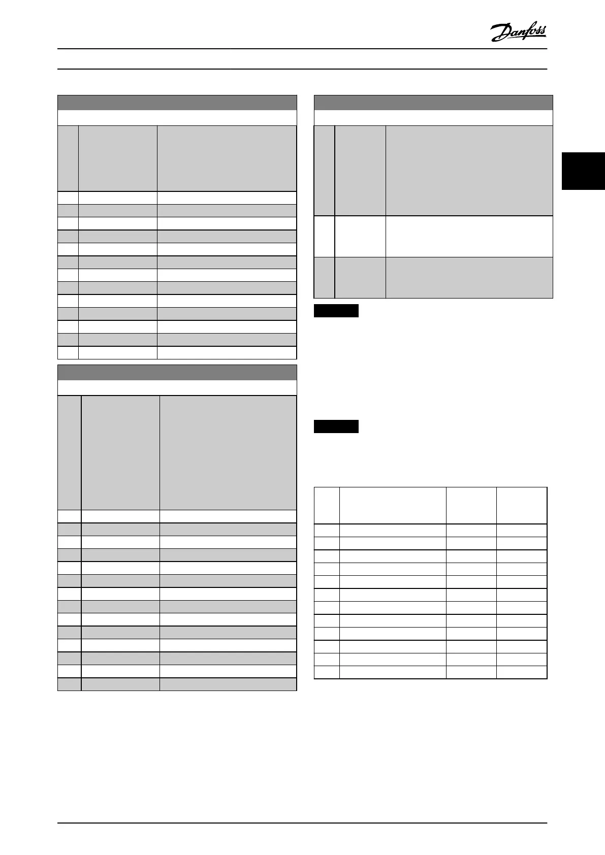 Page #207 background image