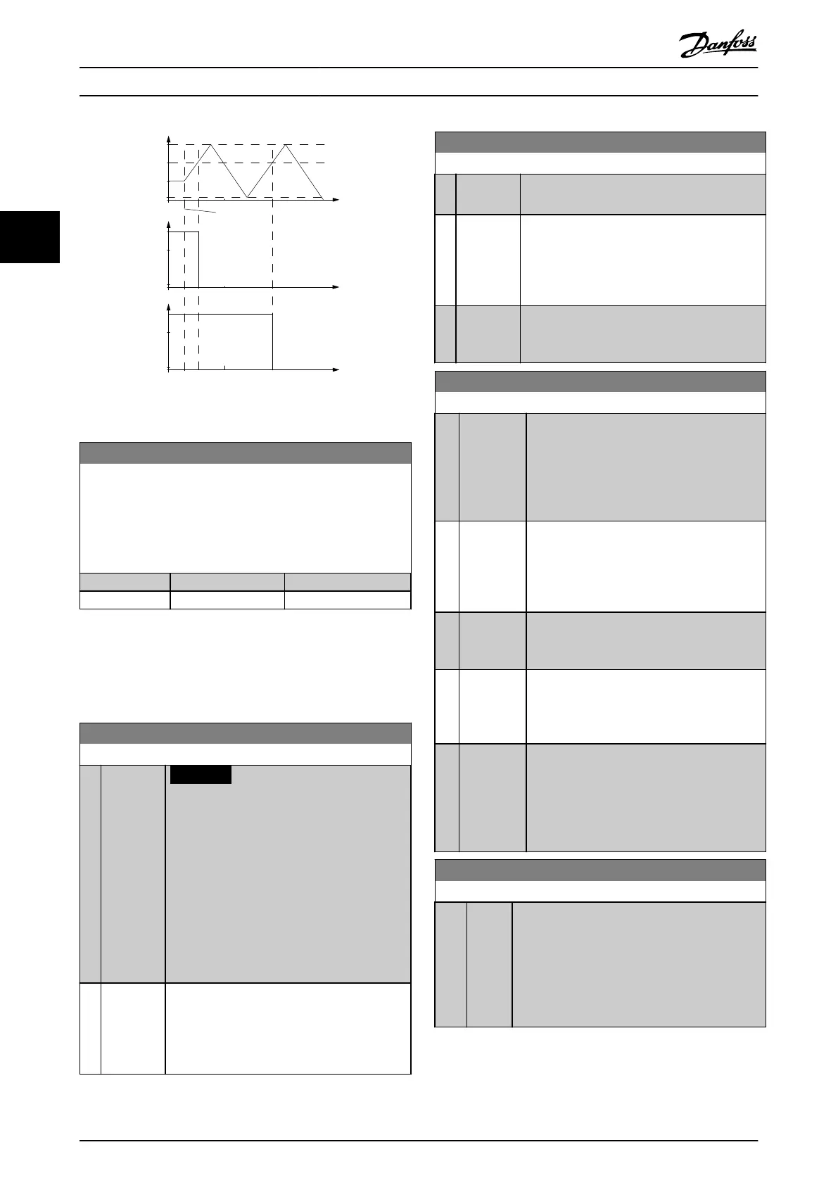 Page #216 background image