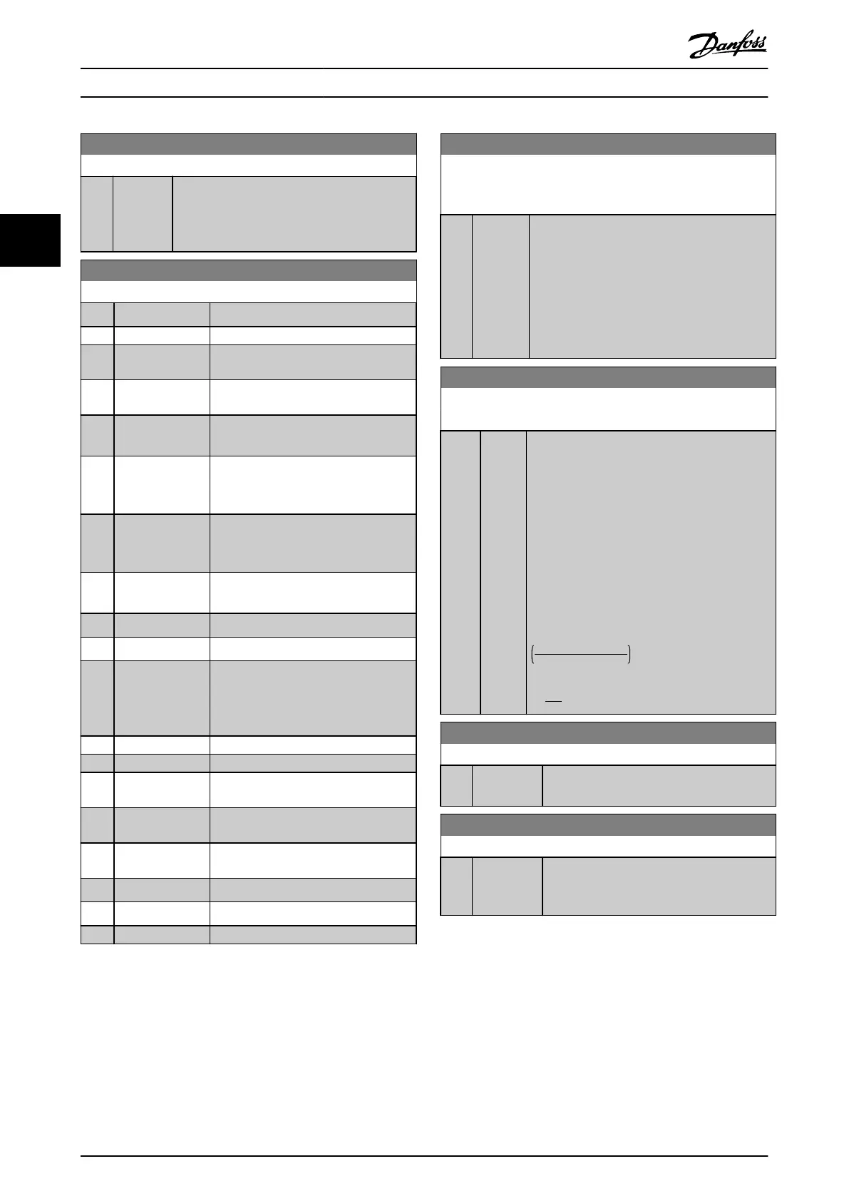 Page #224 background image
