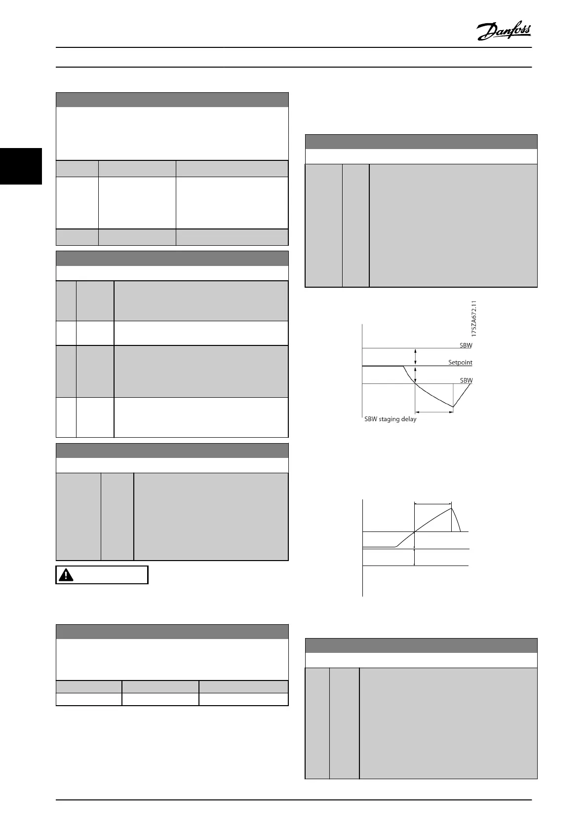 Page #228 background image