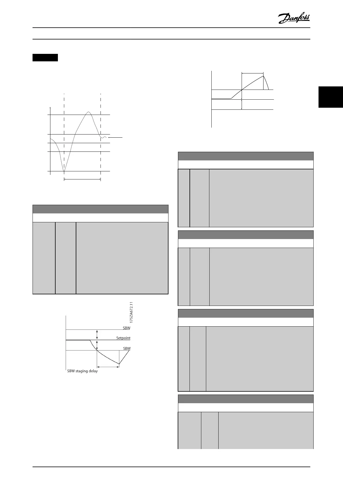 Page #229 background image