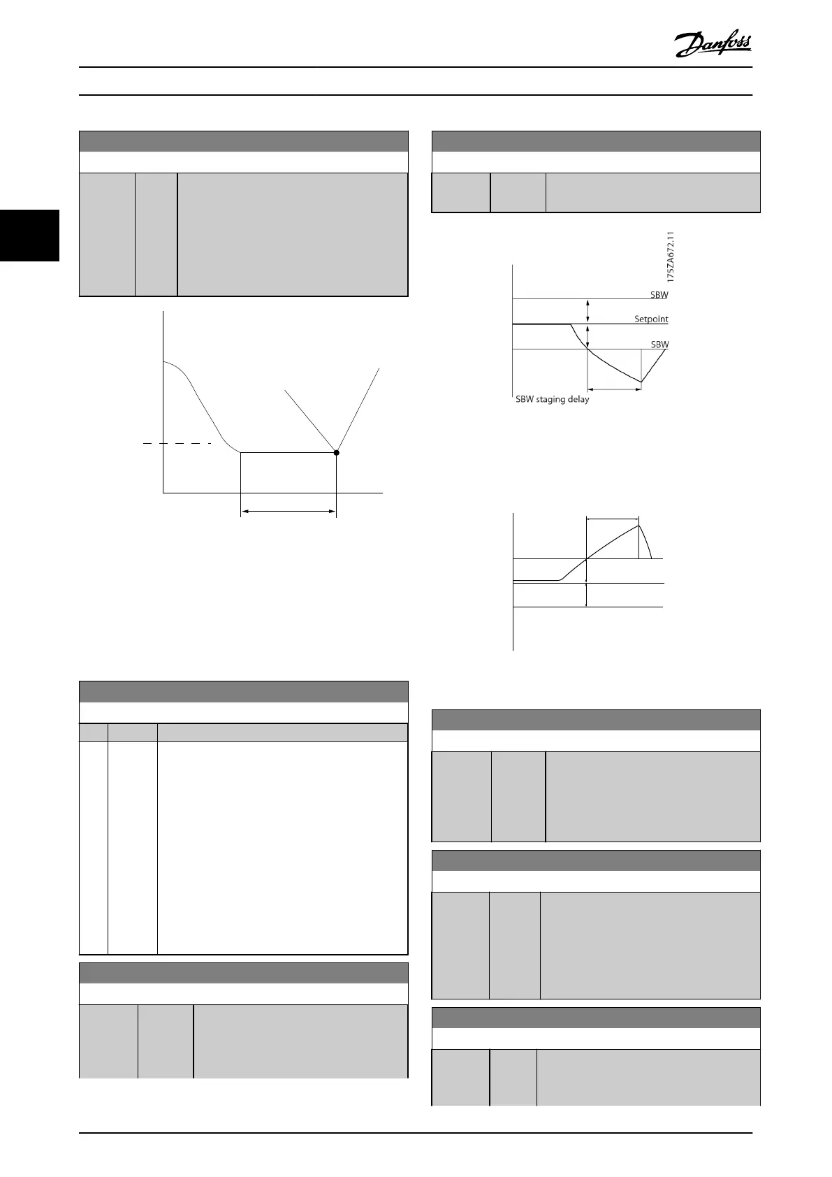 Page #230 background image