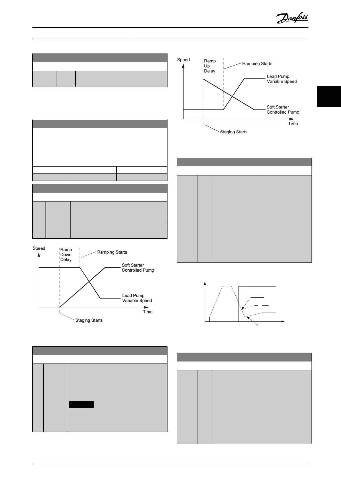 Page #231 background image