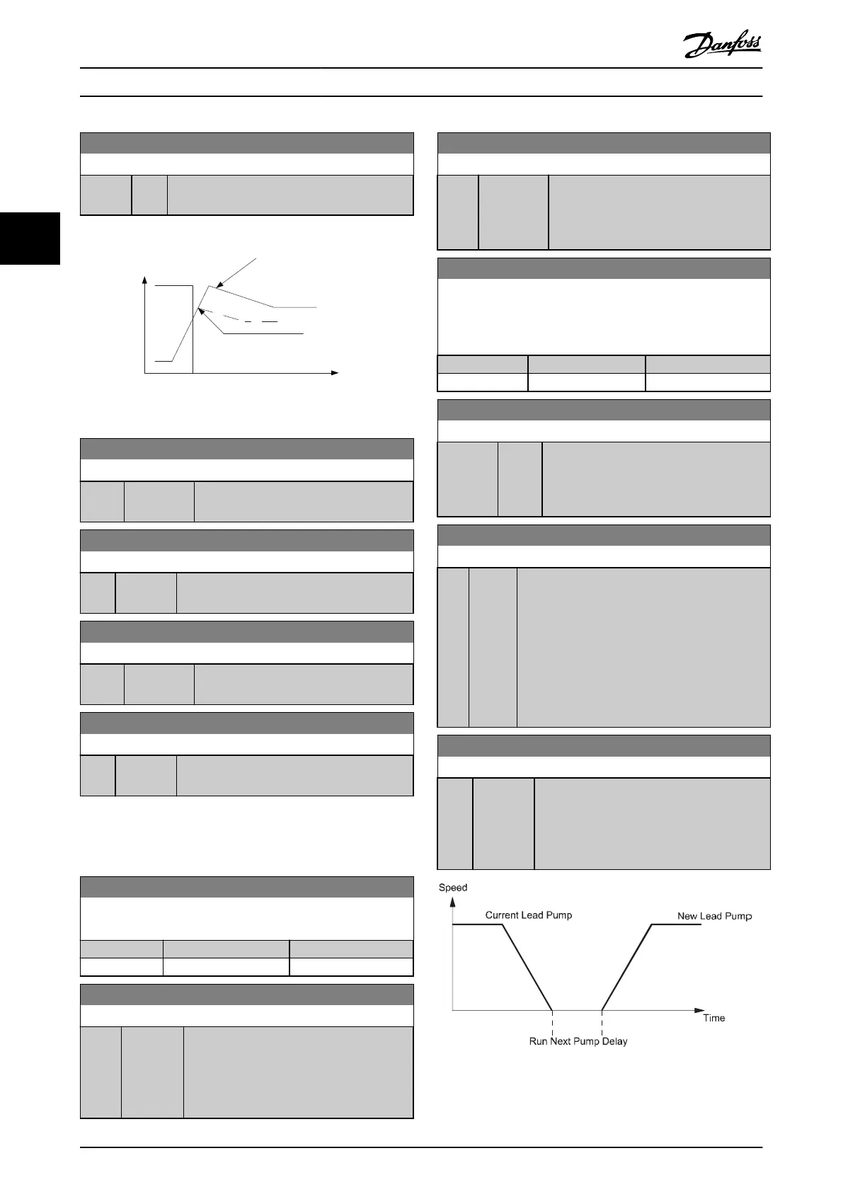 Page #232 background image