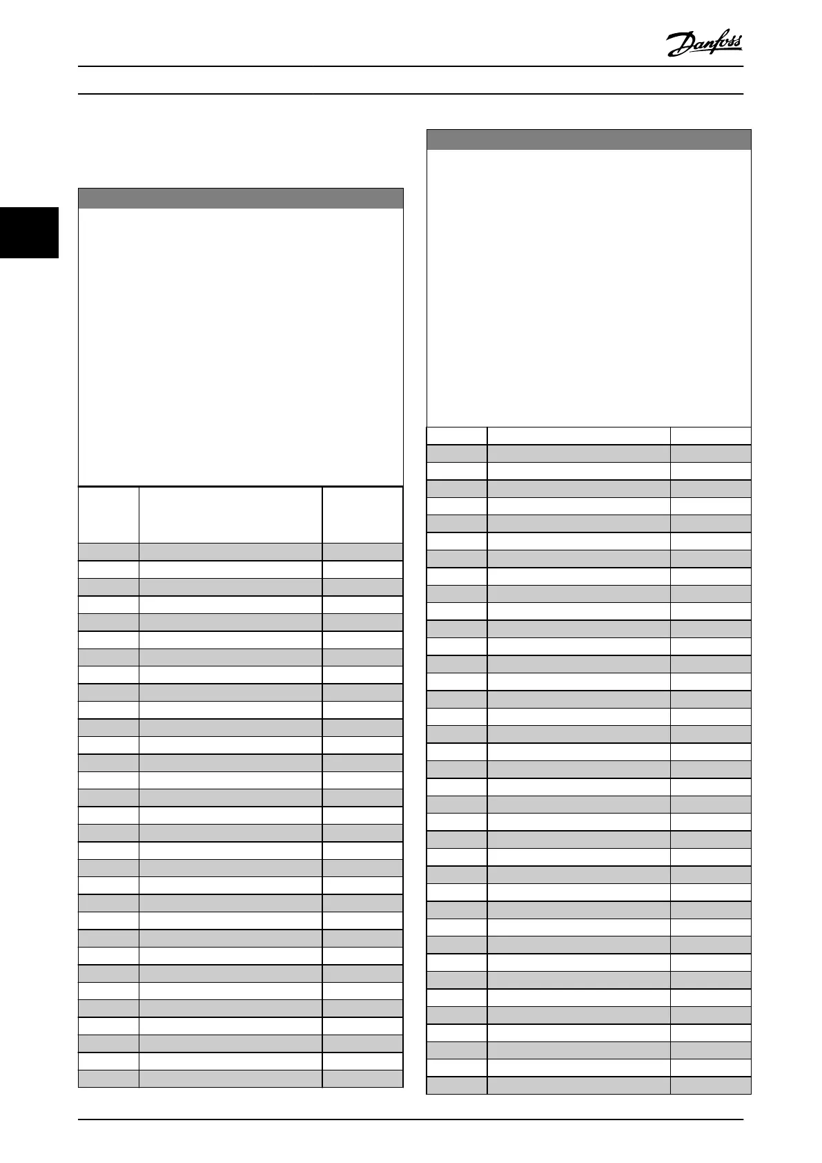 Page #234 background image
