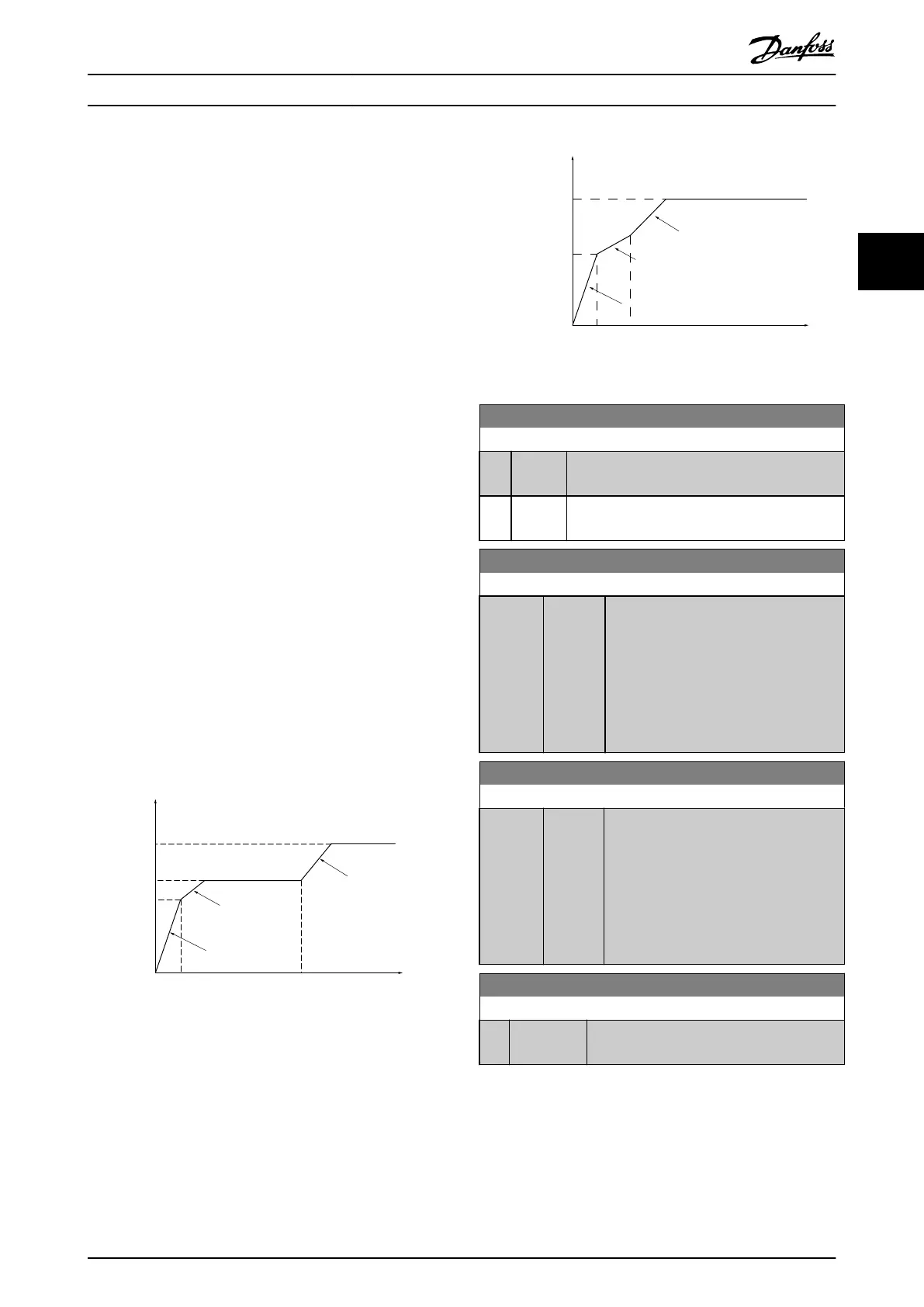 Page #237 background image