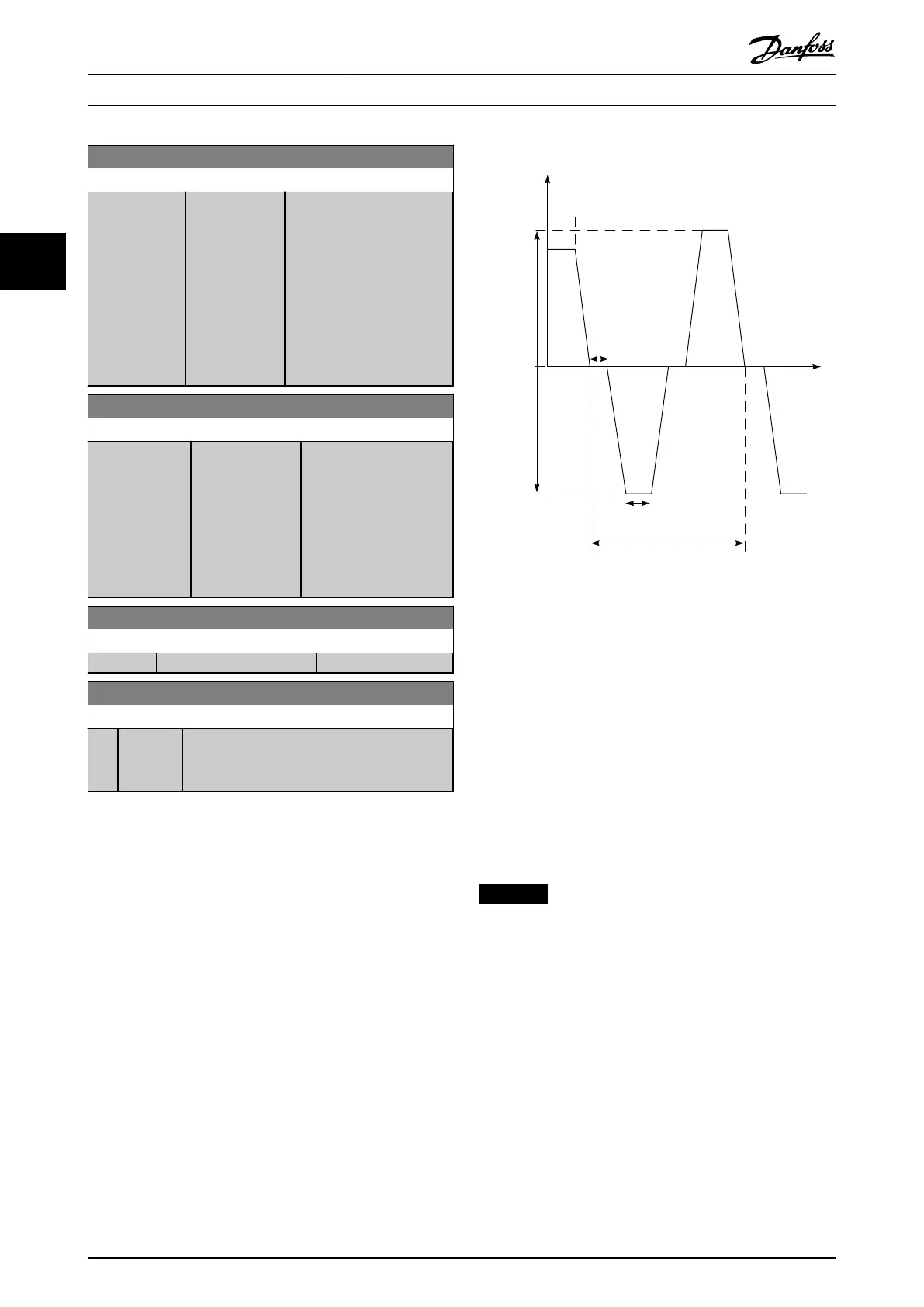 Page #238 background image