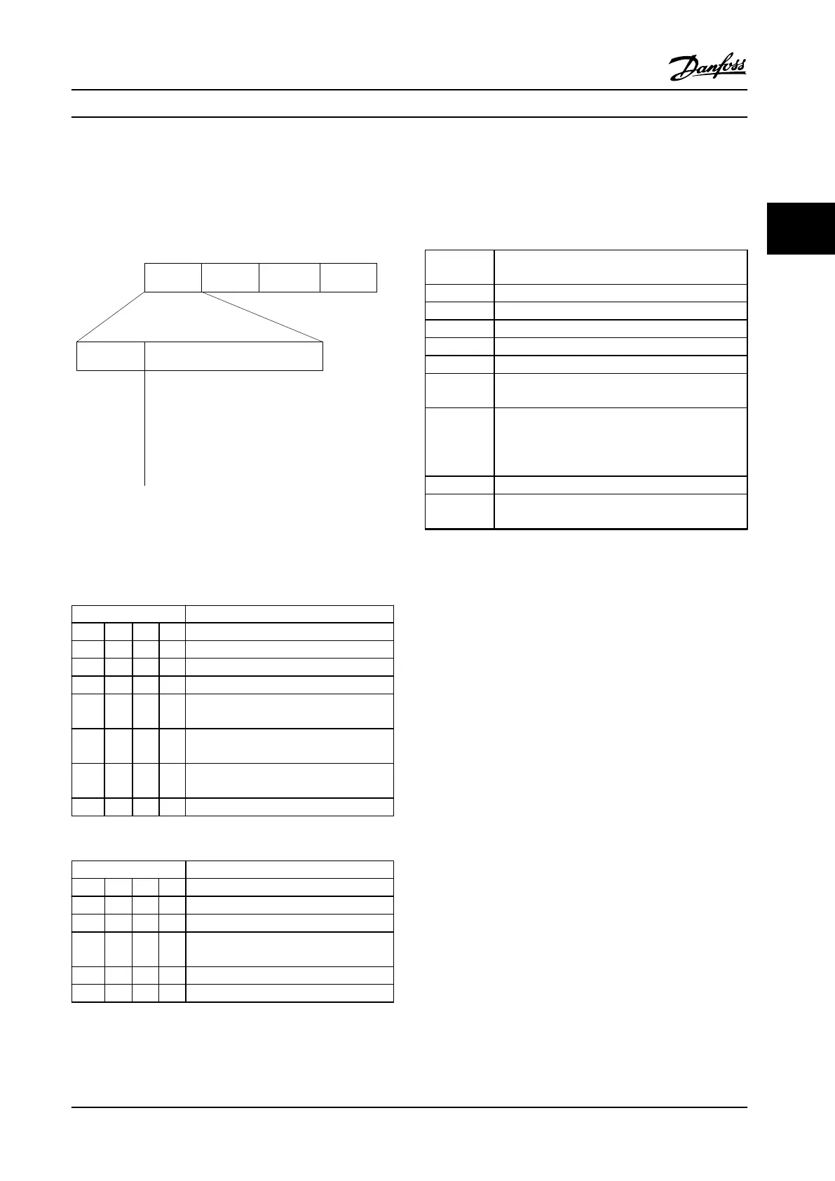 Page #87 background image