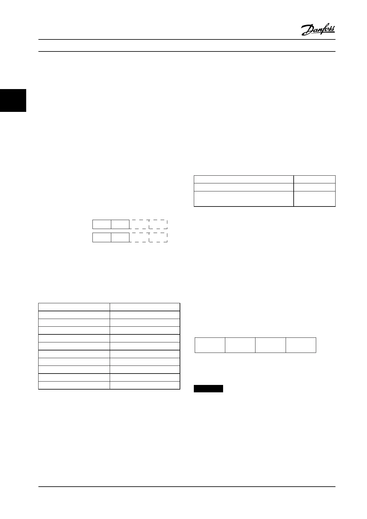 Page #88 background image