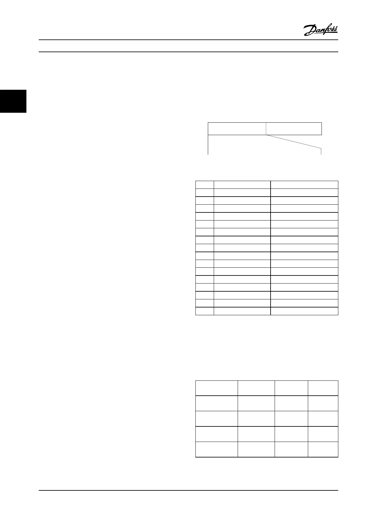 Page #94 background image