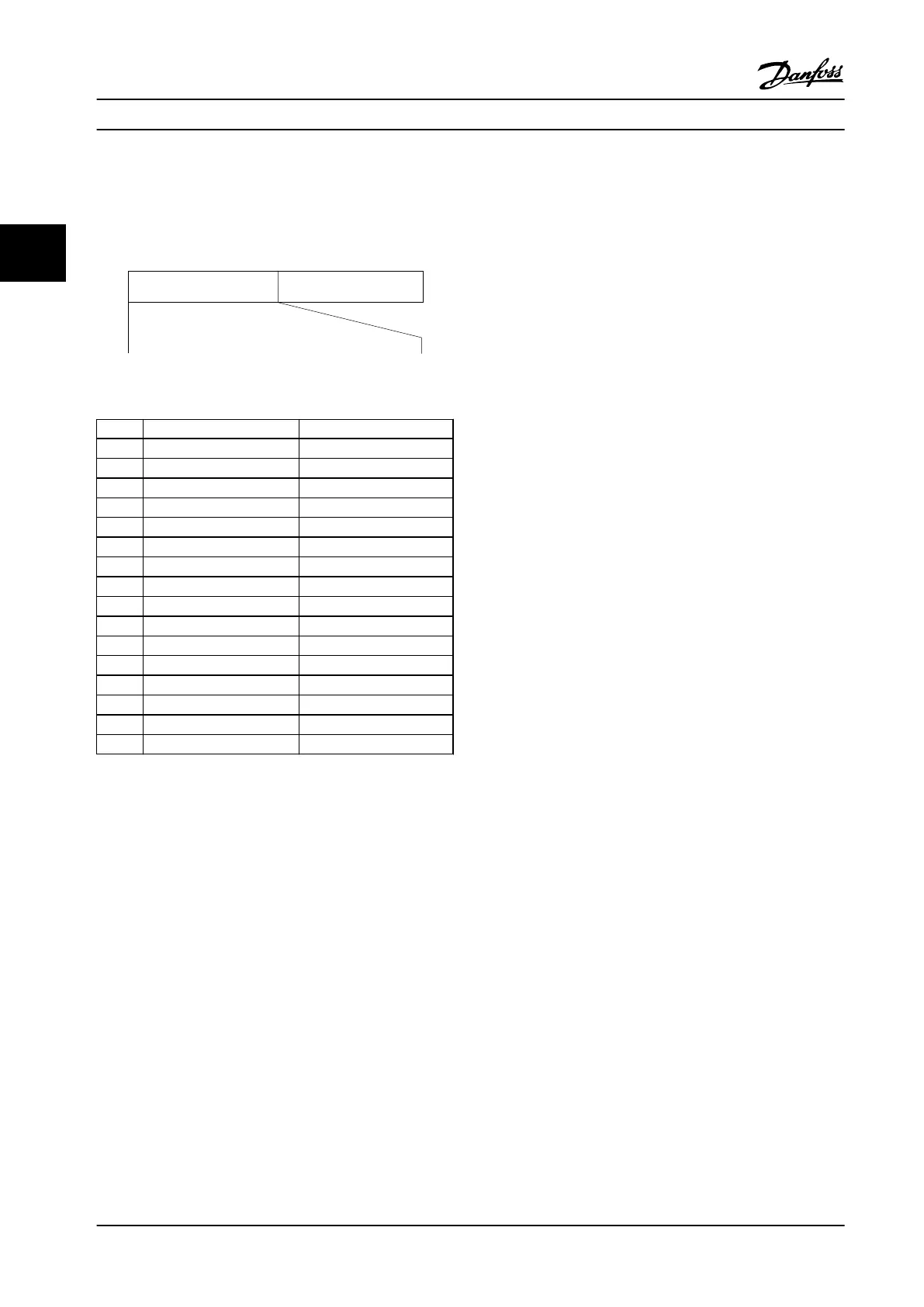 Page #96 background image