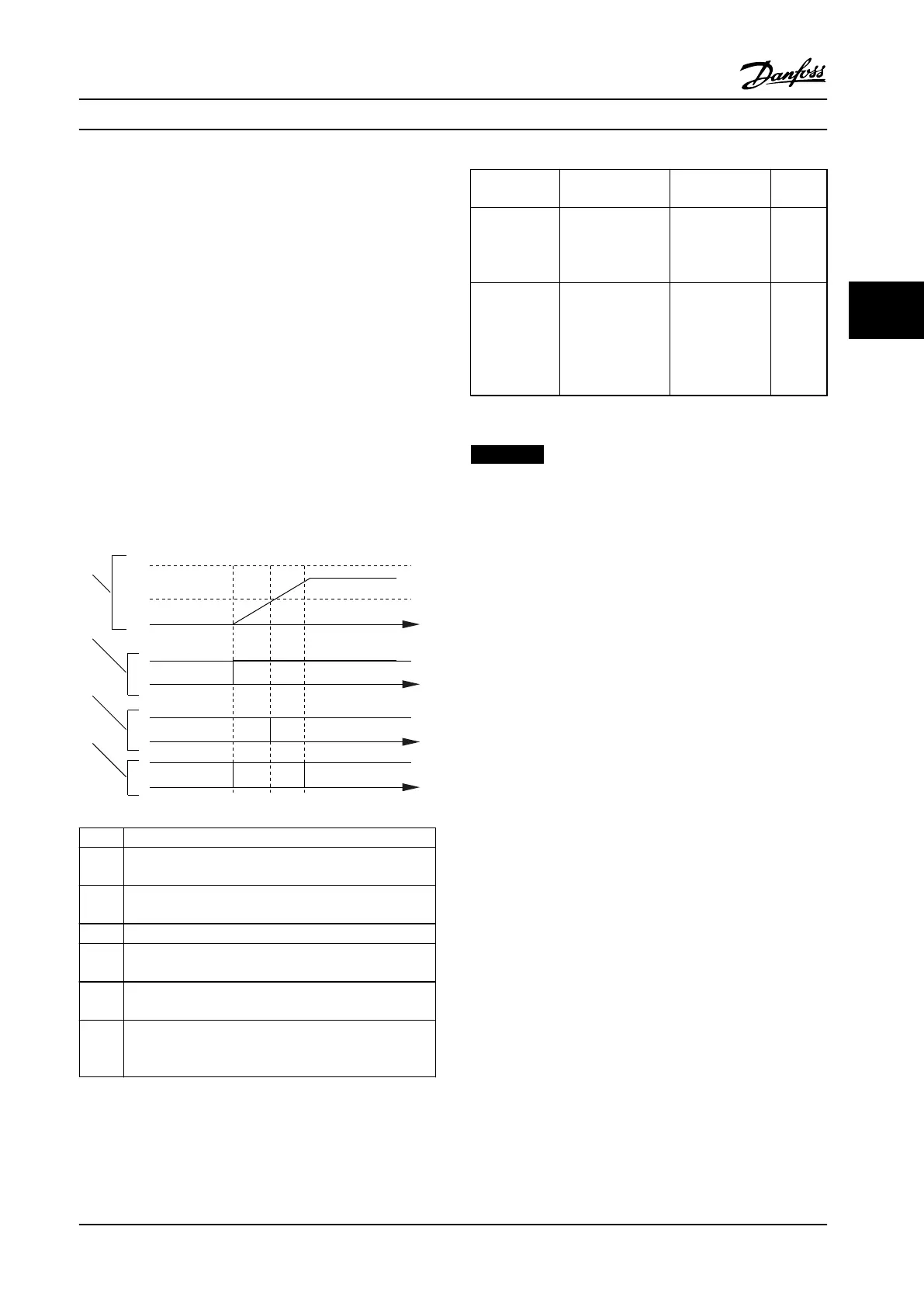 Page #105 background image