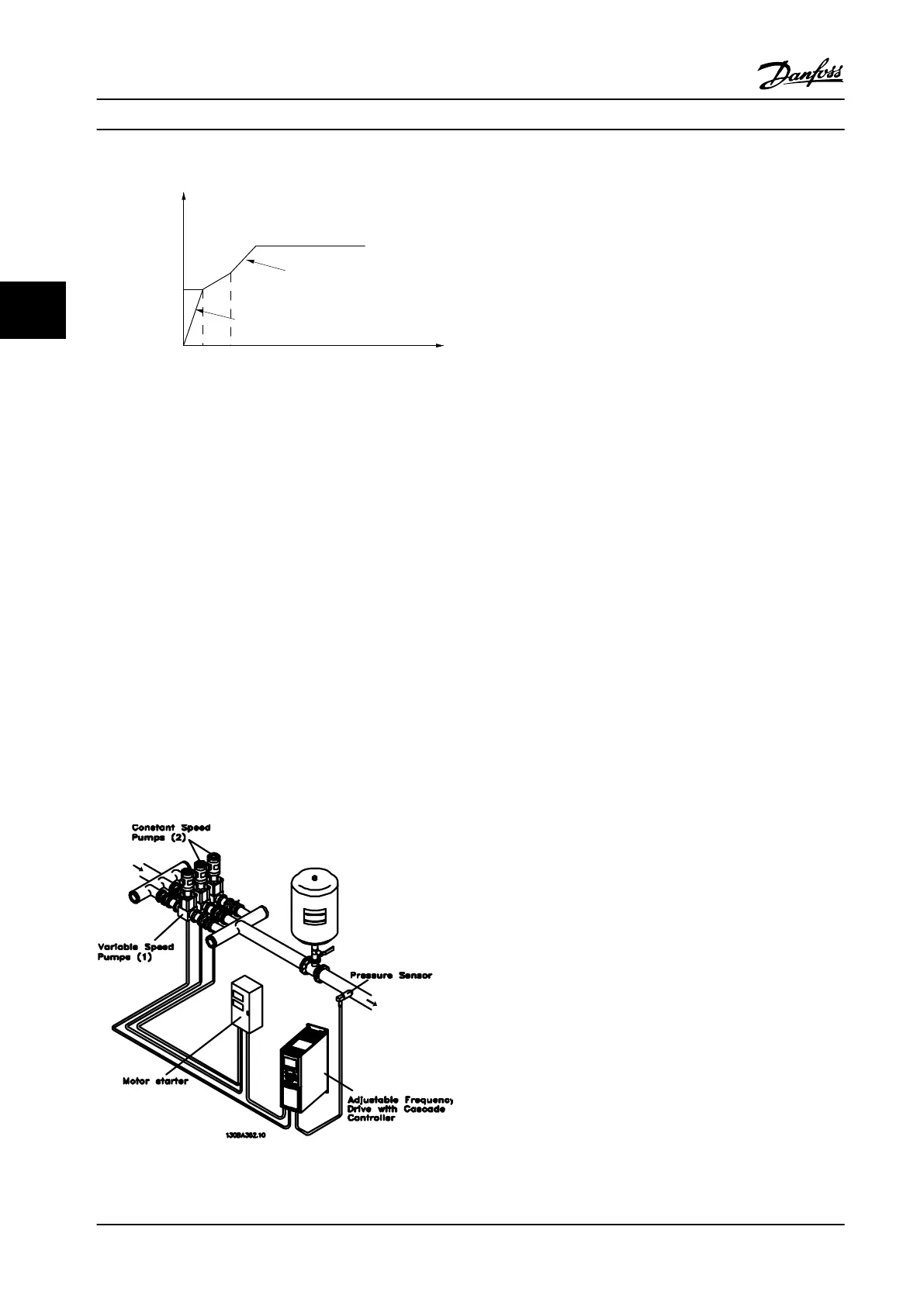 Page #110 background image