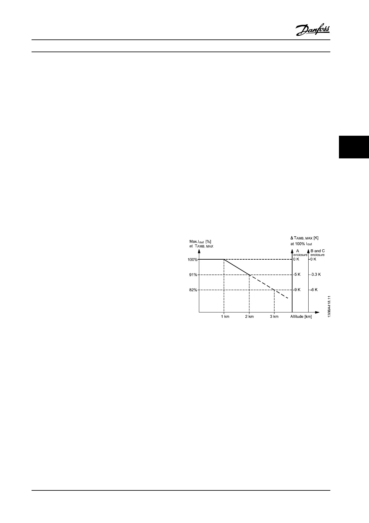 Page #117 background image