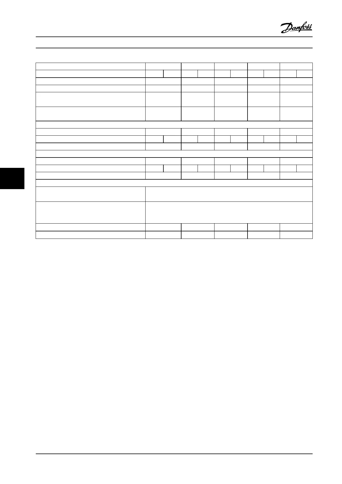 Page #152 background image