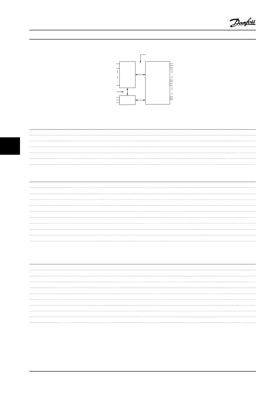 Page #170 background image