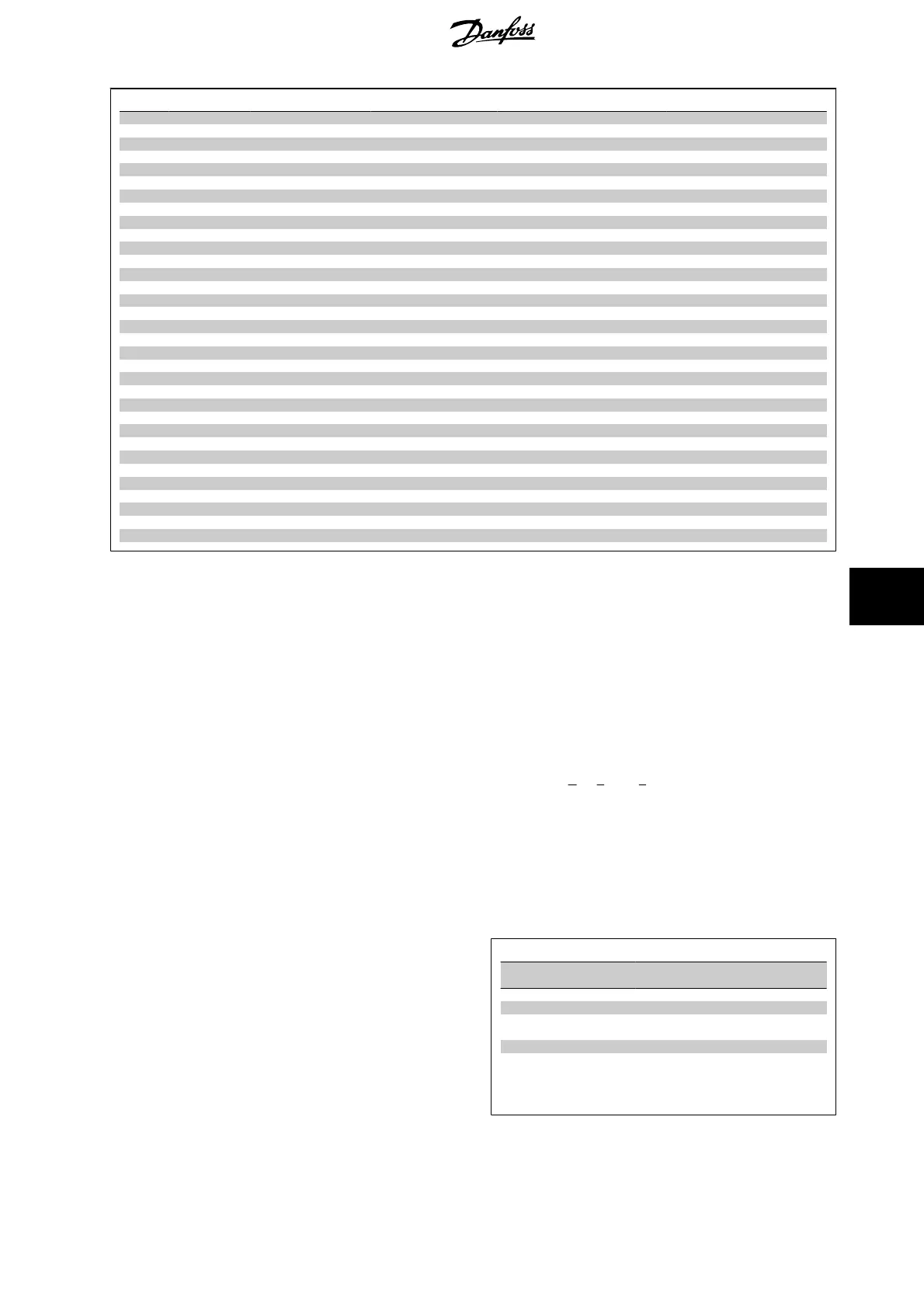 Page #143 background image