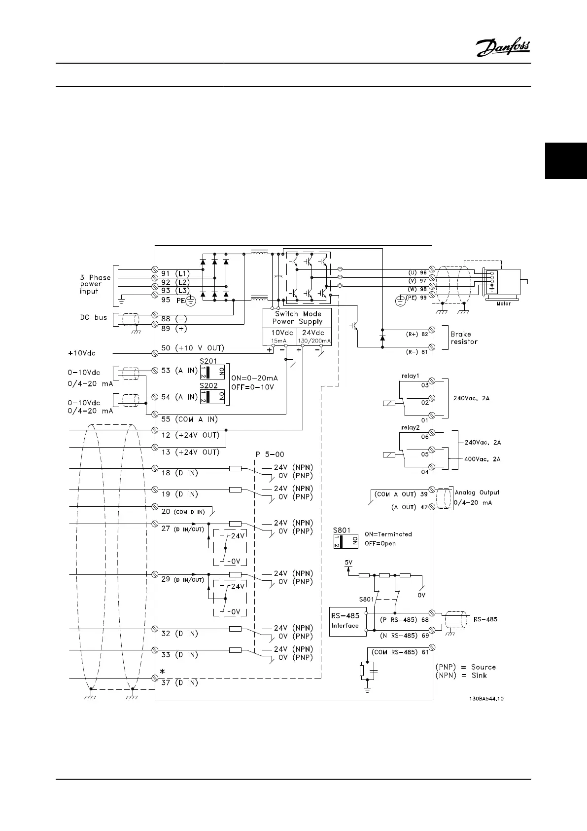 Page #19 background image