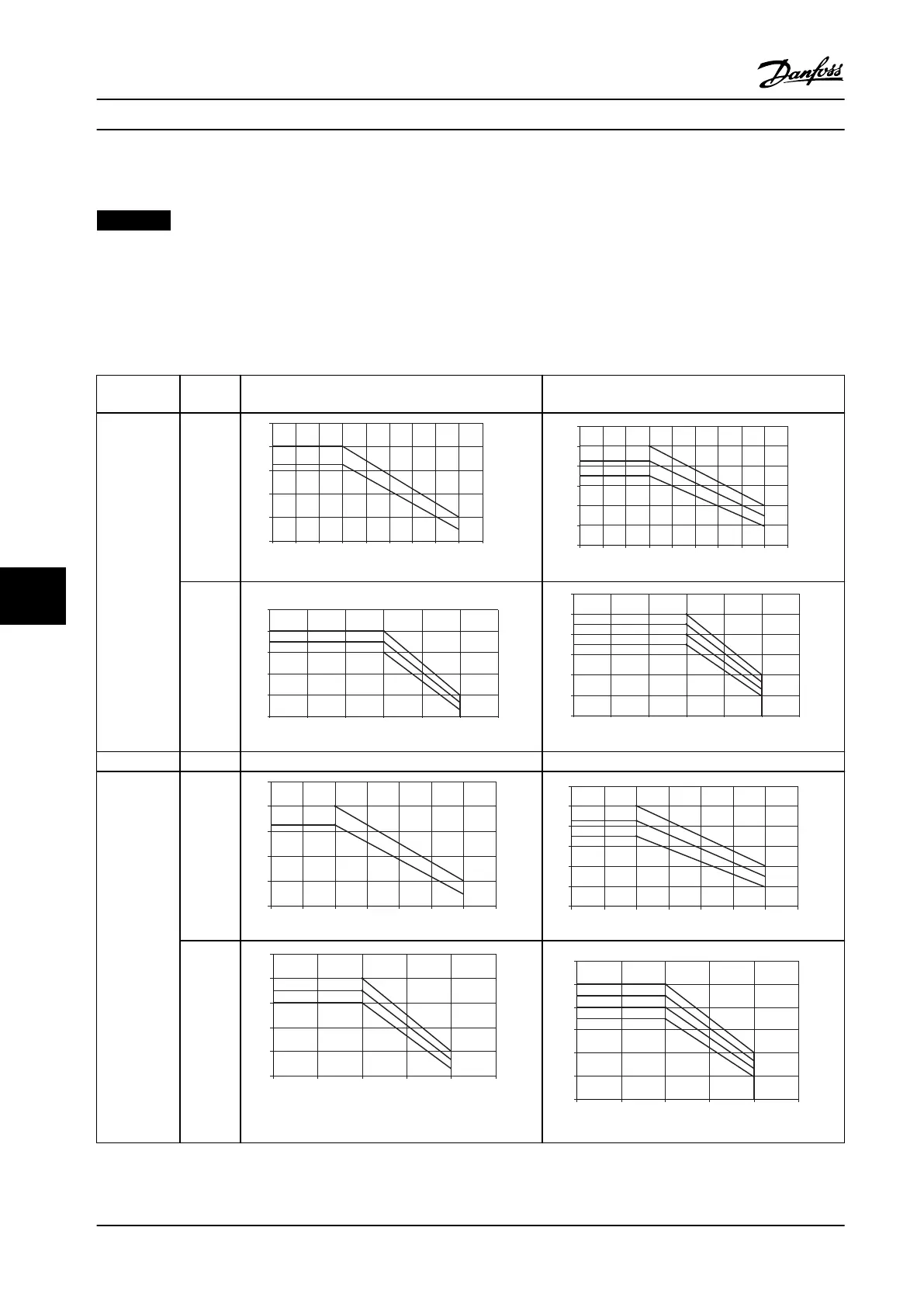 Page #156 background image