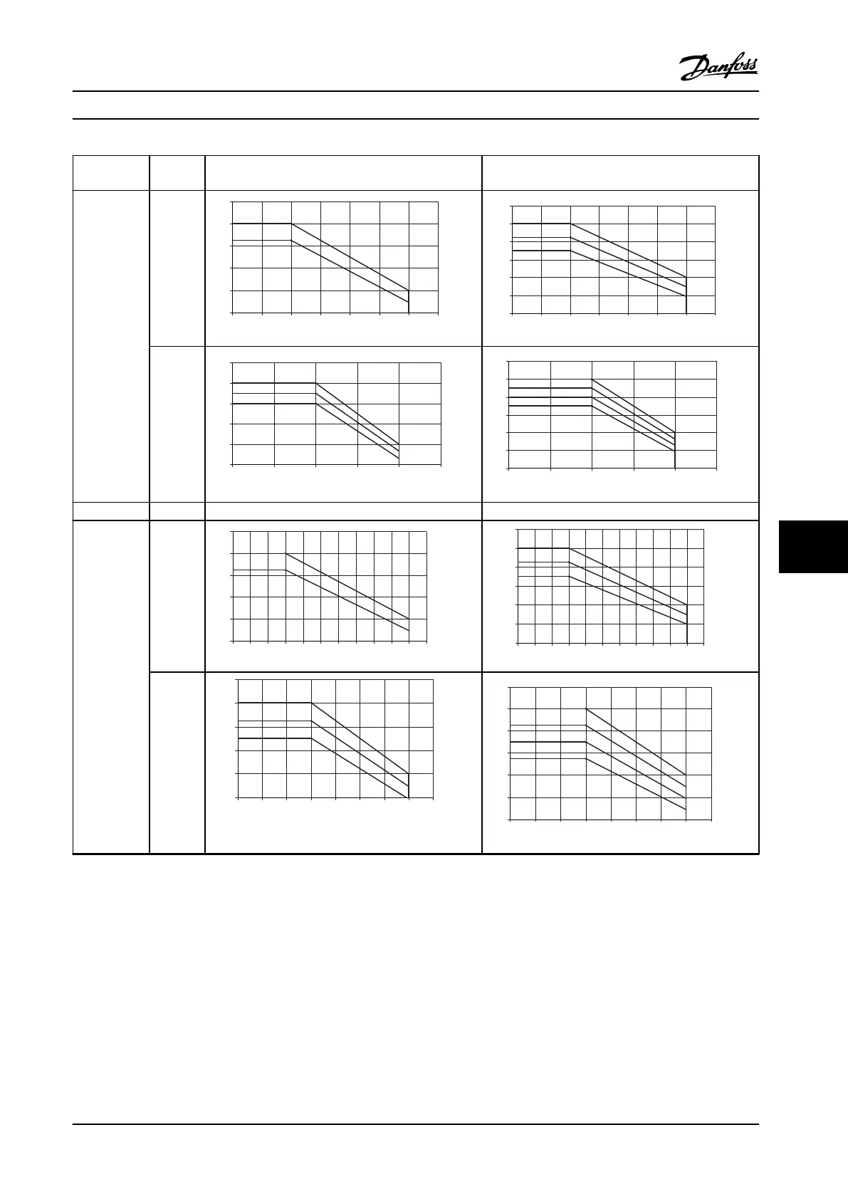 Page #157 background image