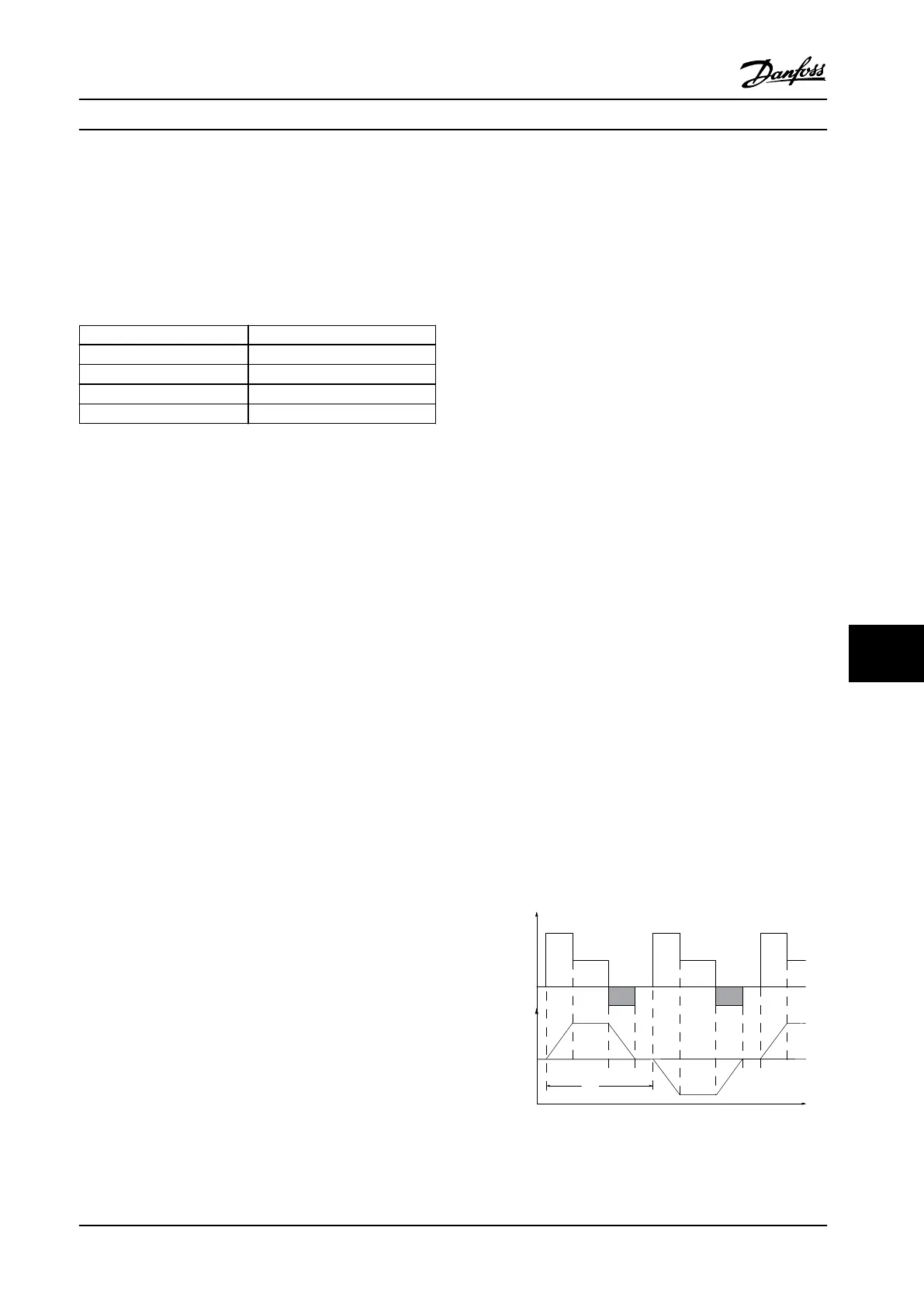 Page #169 background image