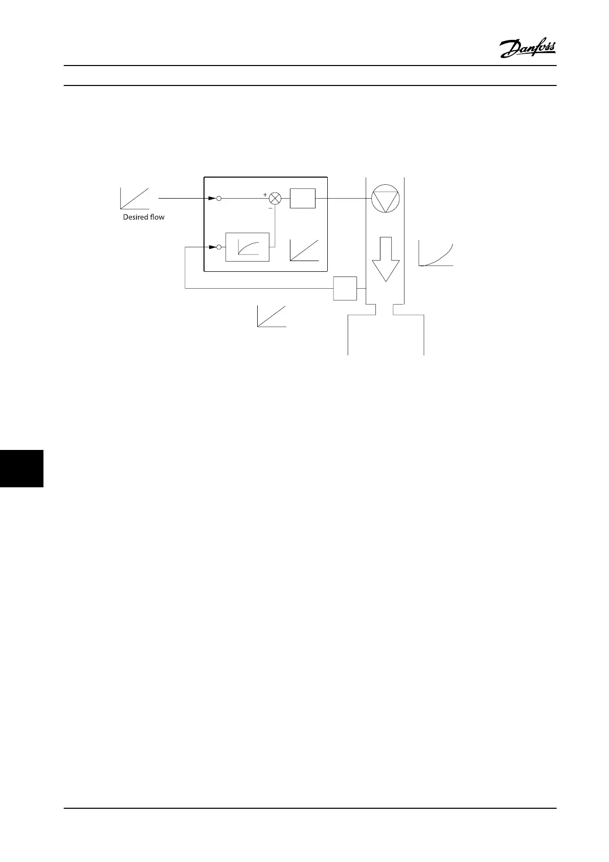 Page #194 background image