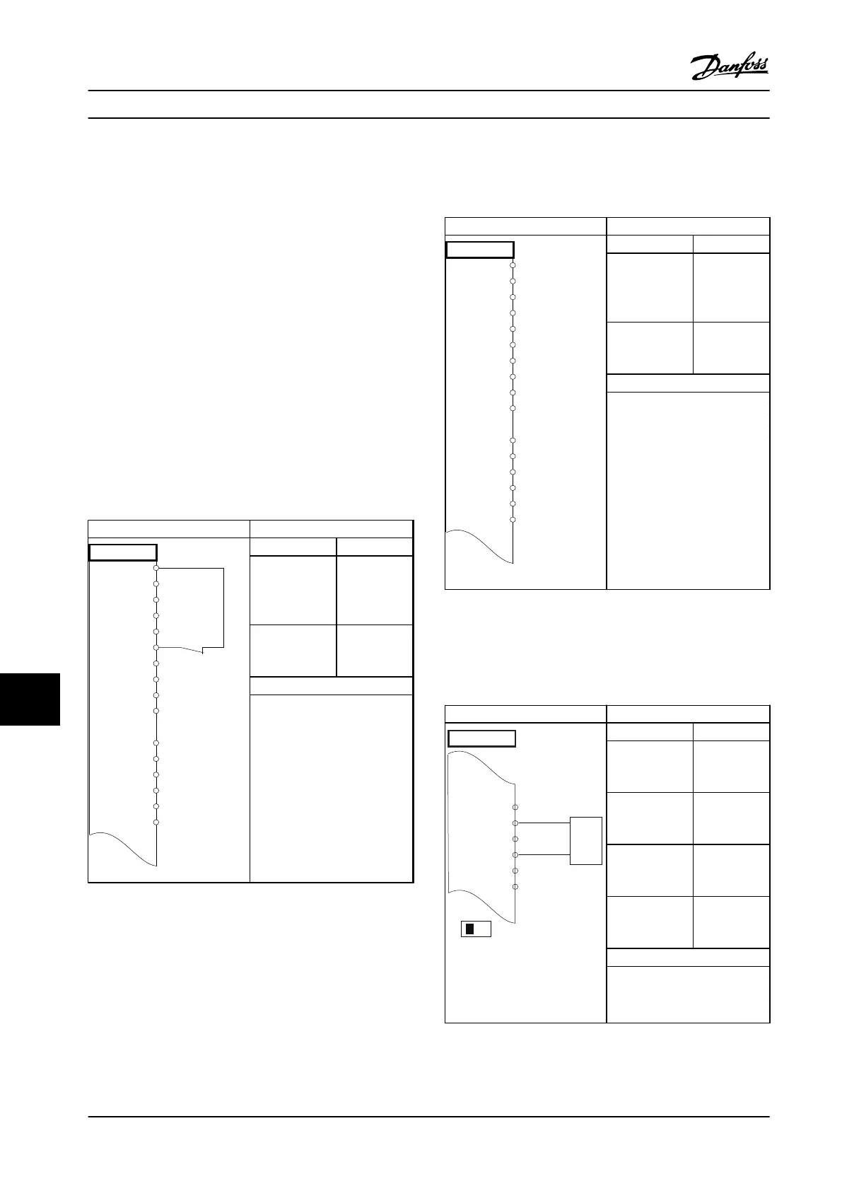 Page #200 background image