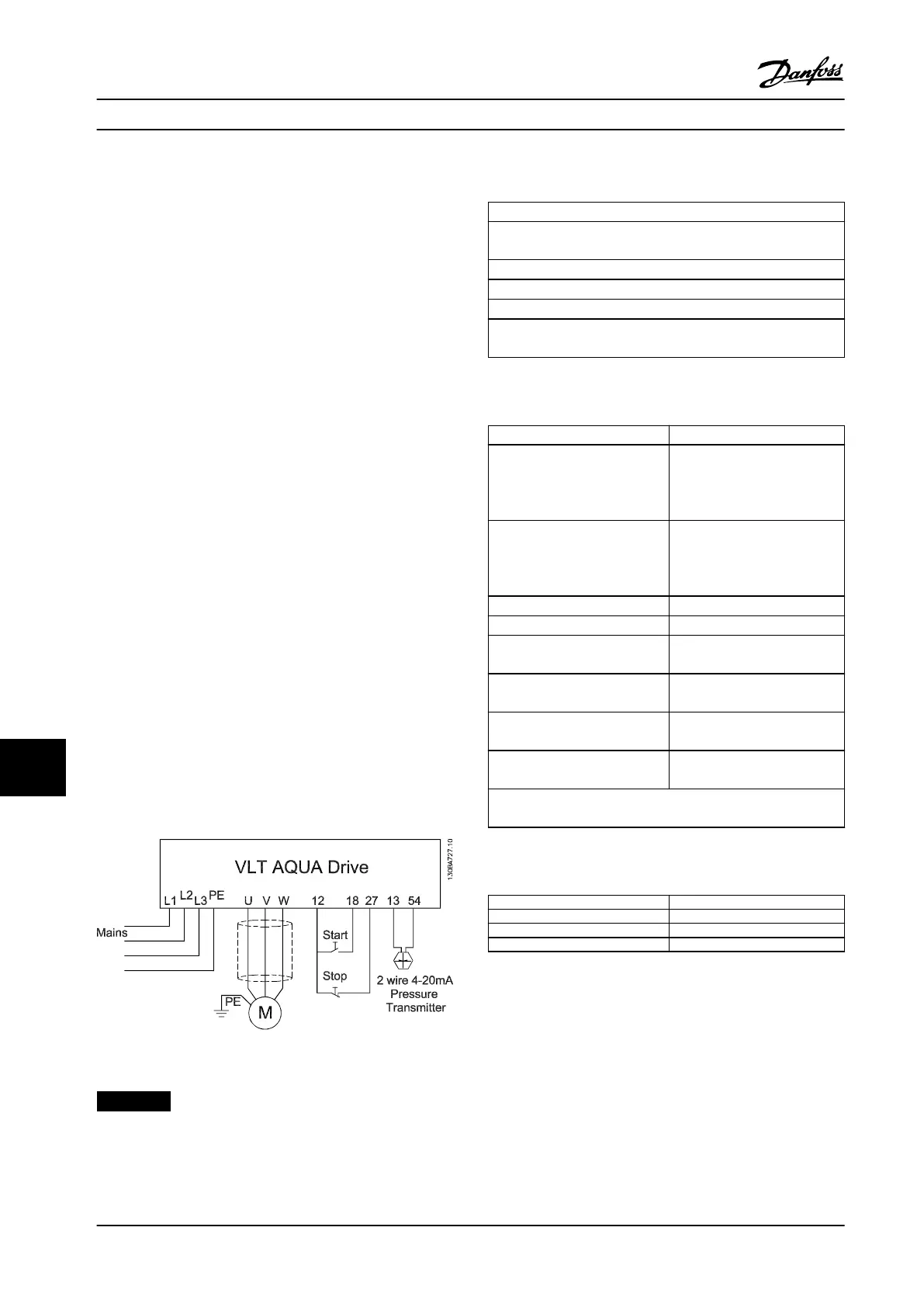 Page #206 background image