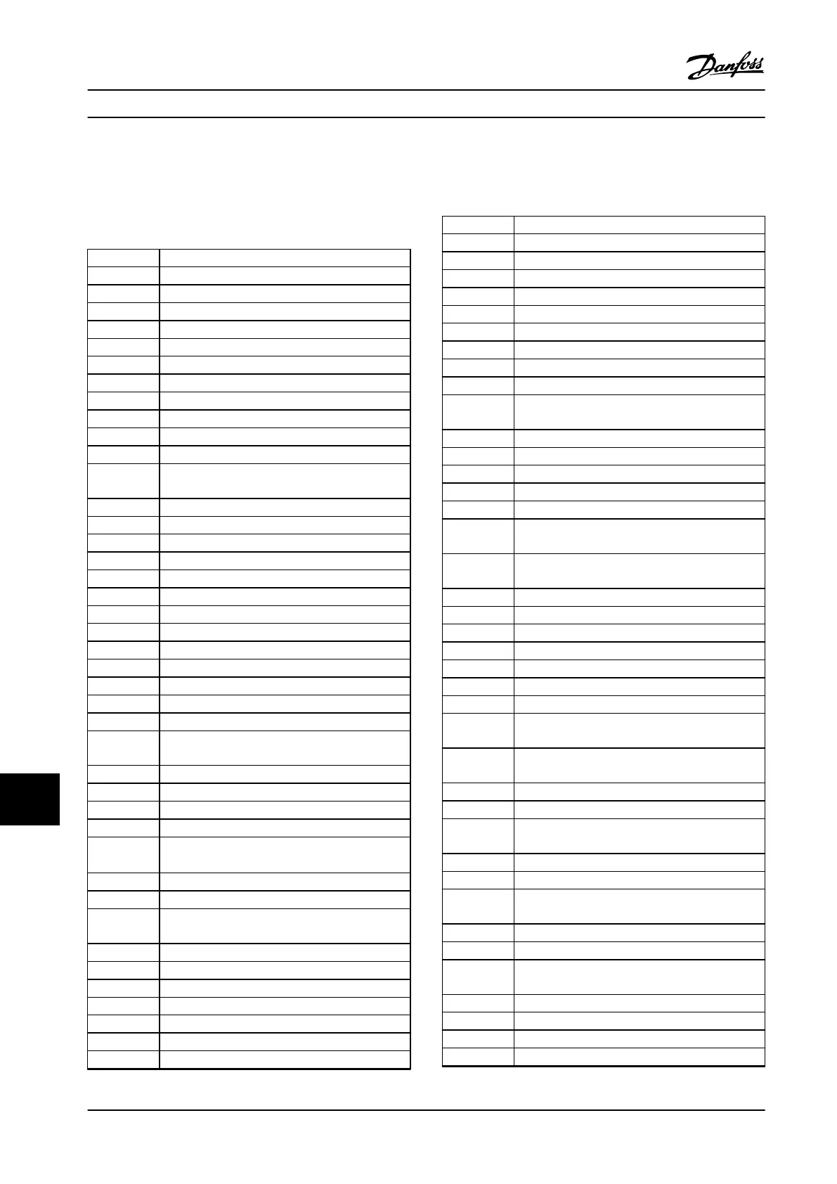 Page #218 background image