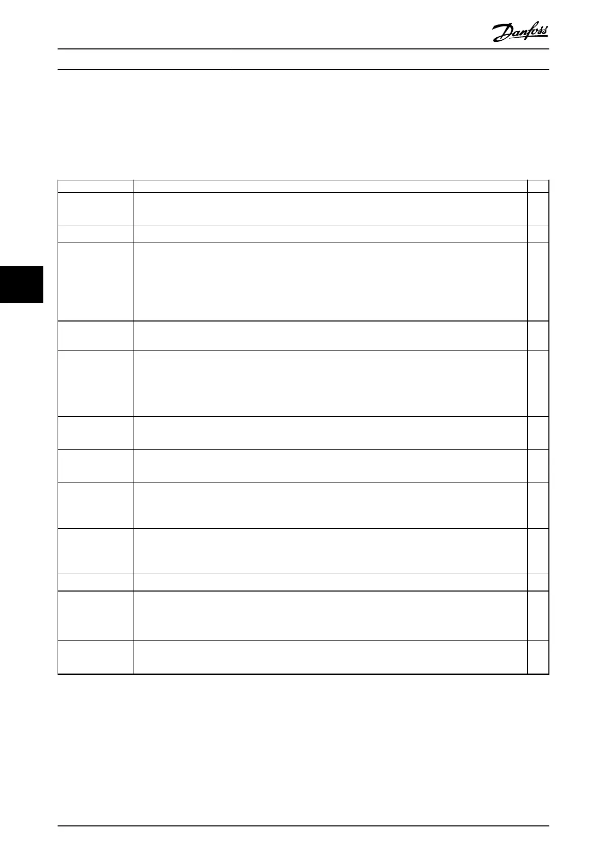 Page #70 background image