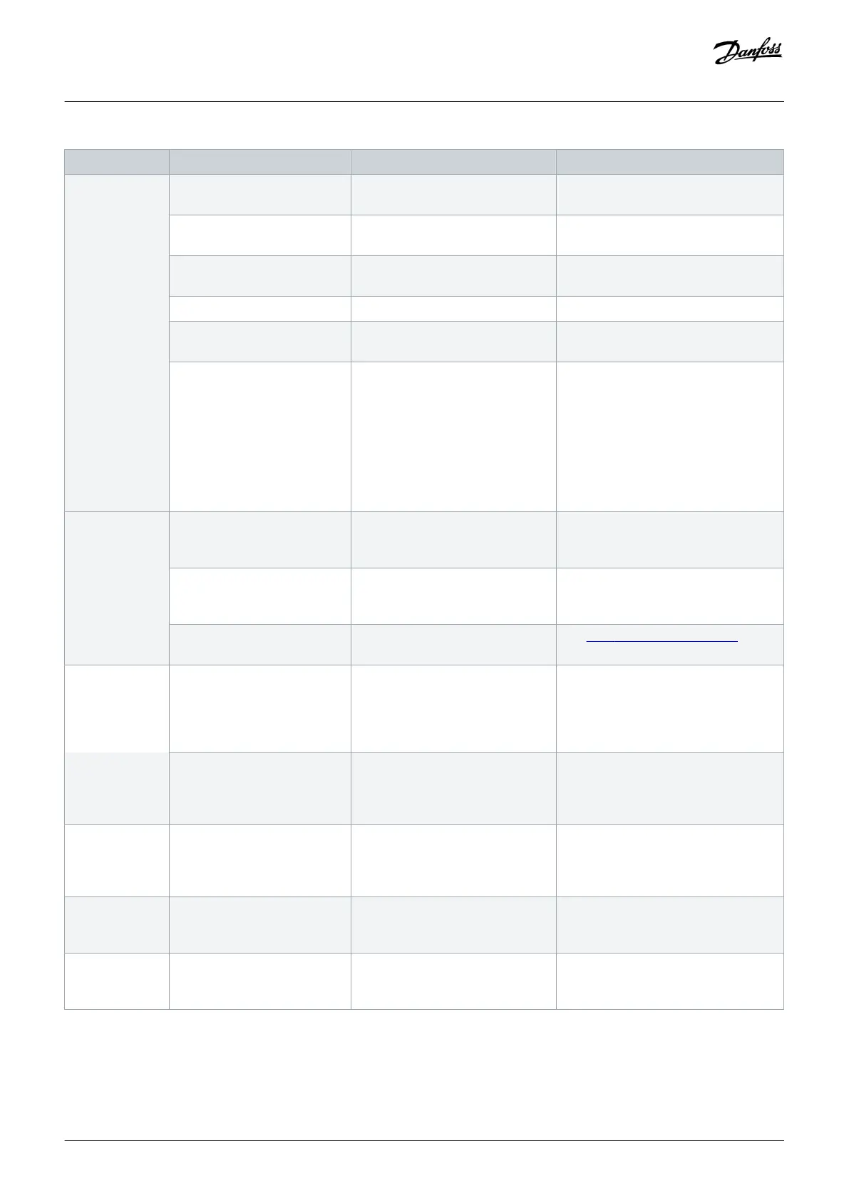 Page #158 background image