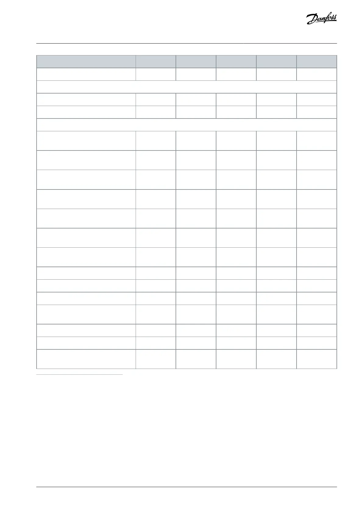 Page #143 background image