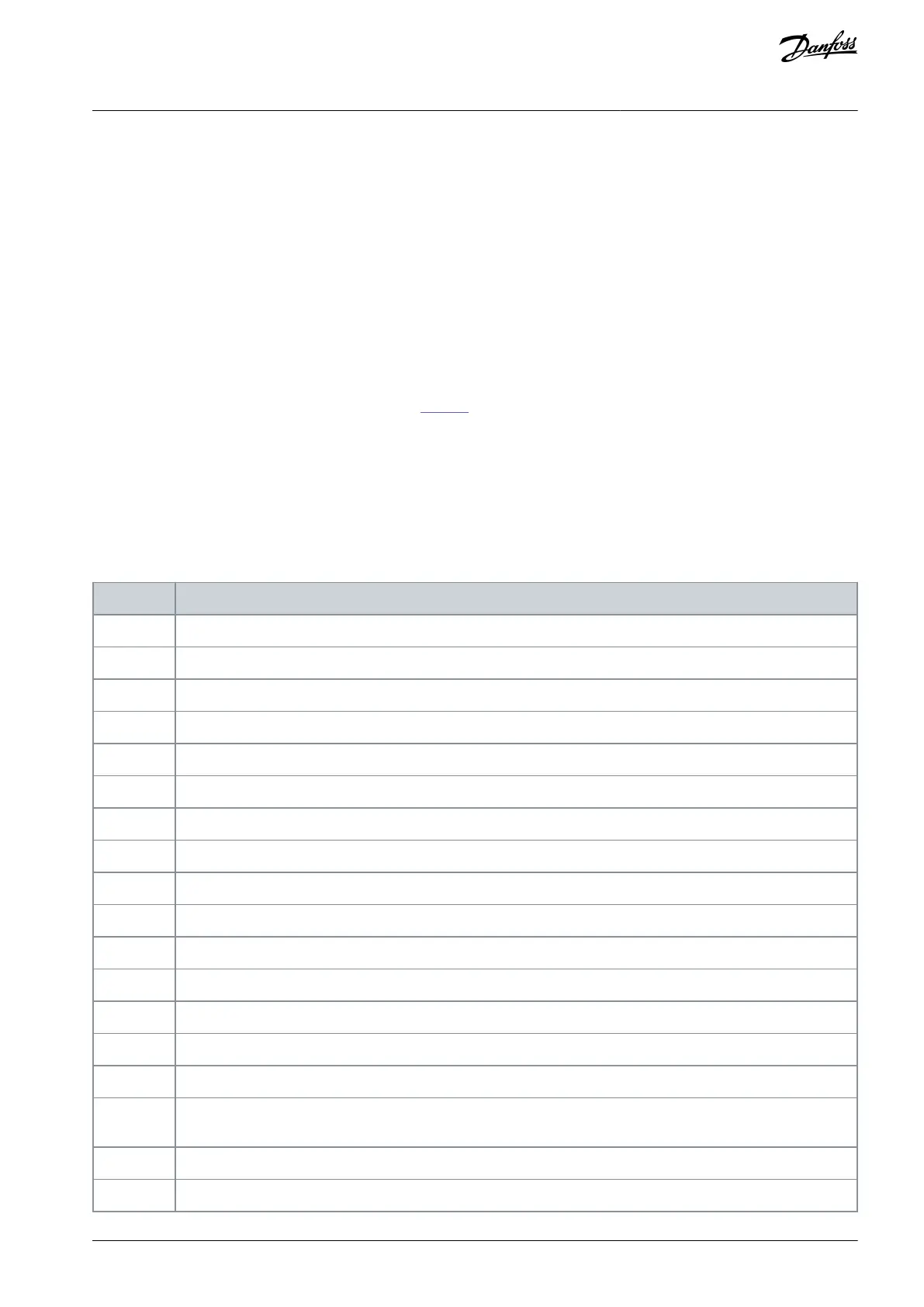 Page #129 background image