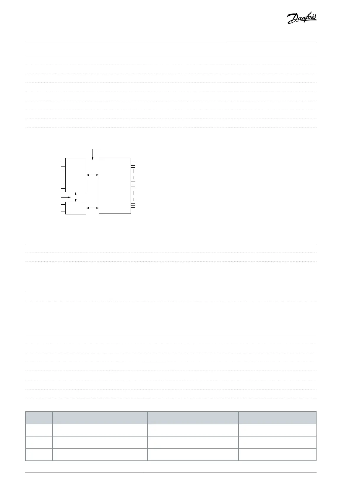 Page #152 background image