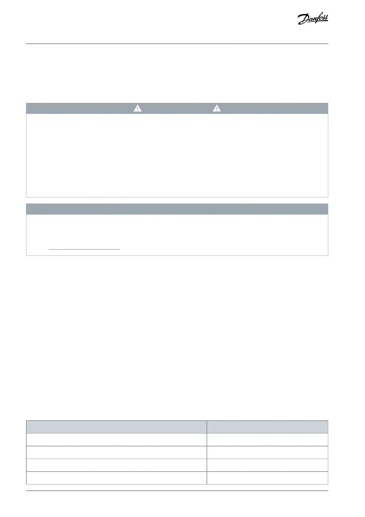 Page #98 background image