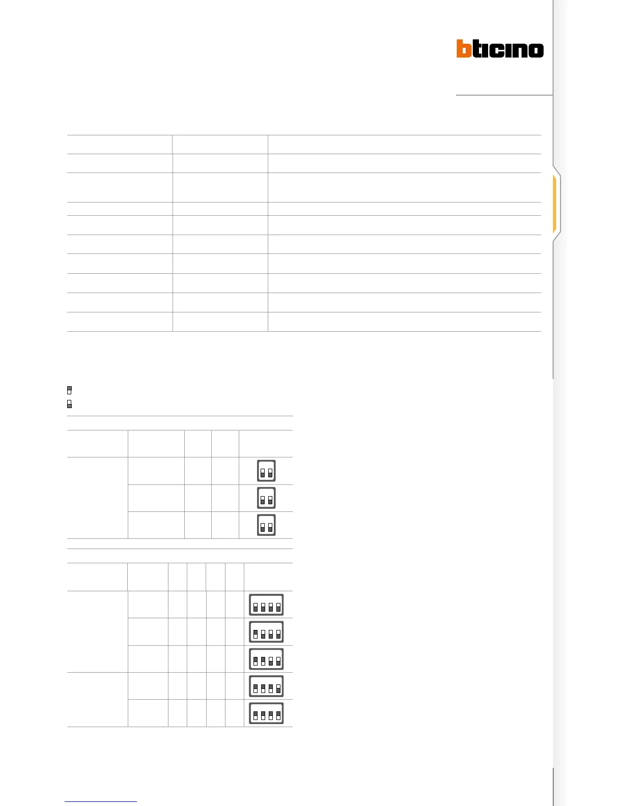 Page #95 background image