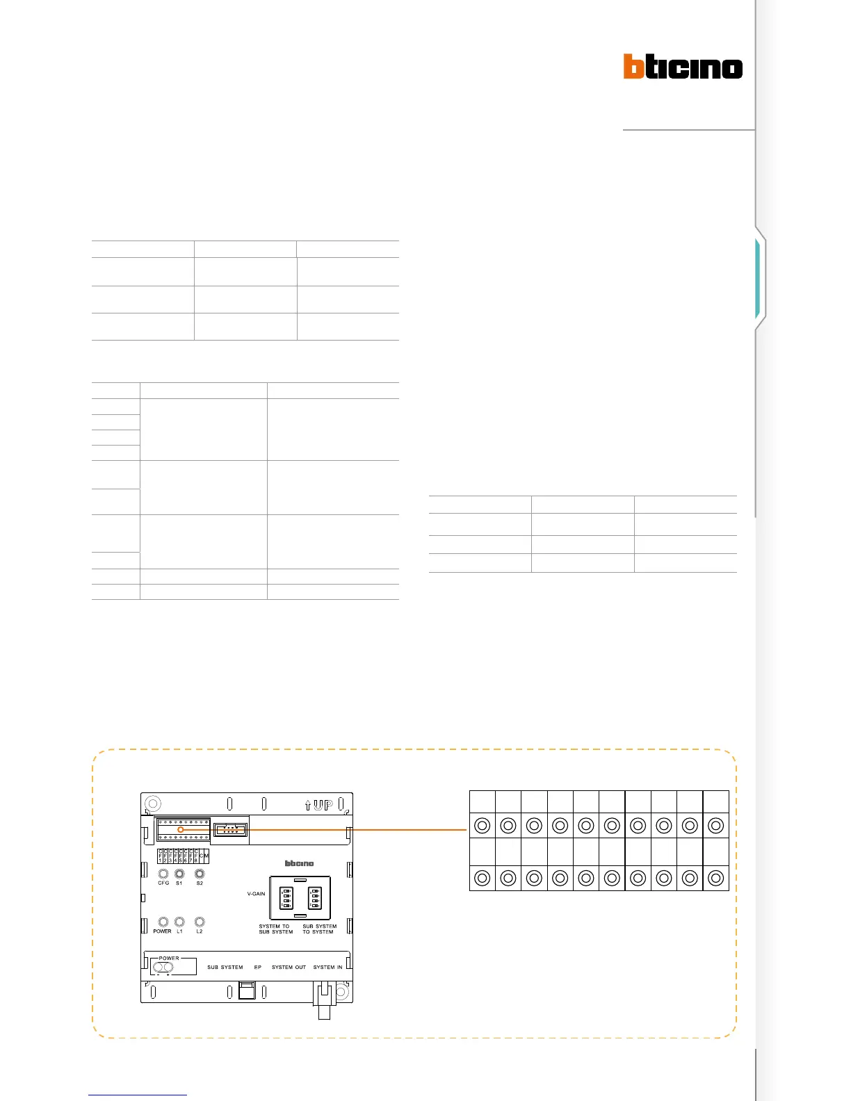 Page #105 background image