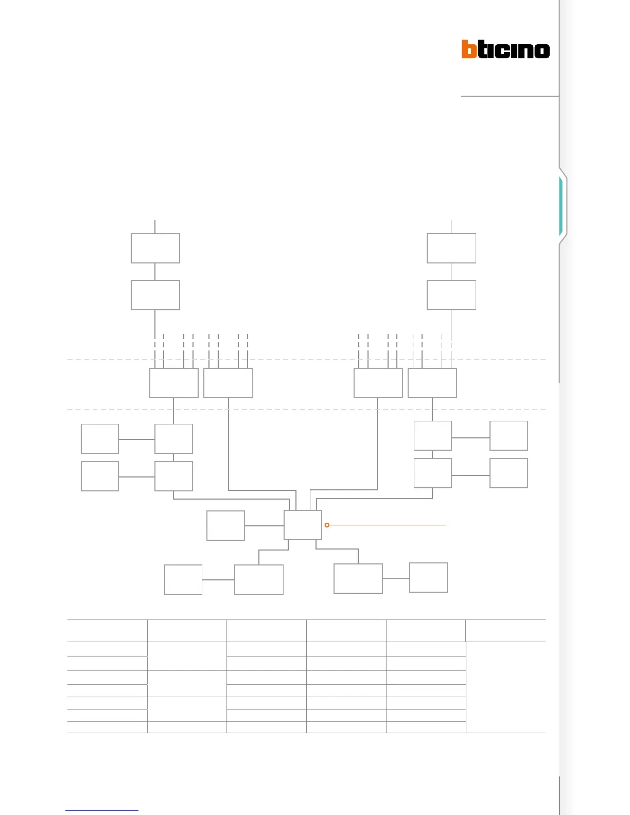 Page #123 background image