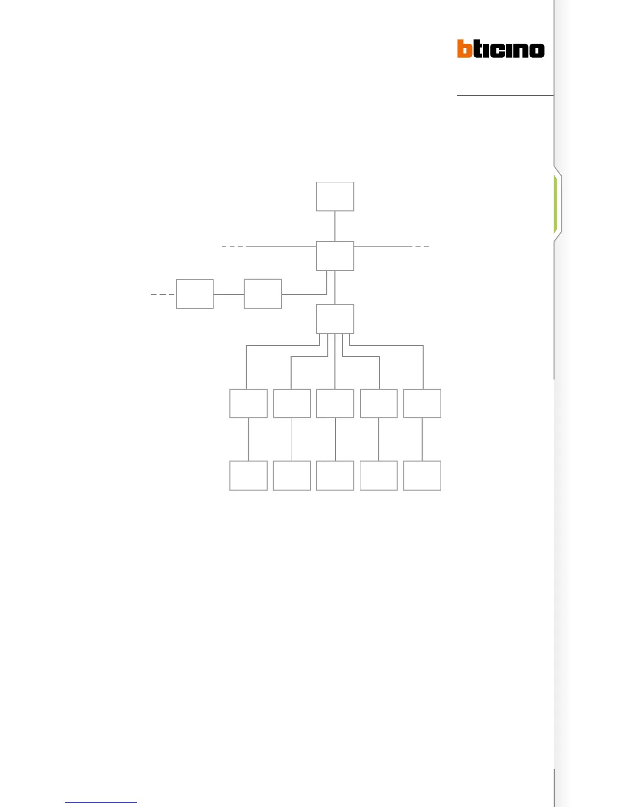 Page #135 background image