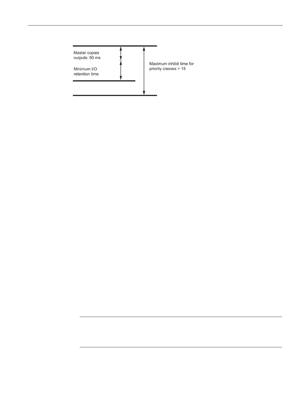 Page #125 background image