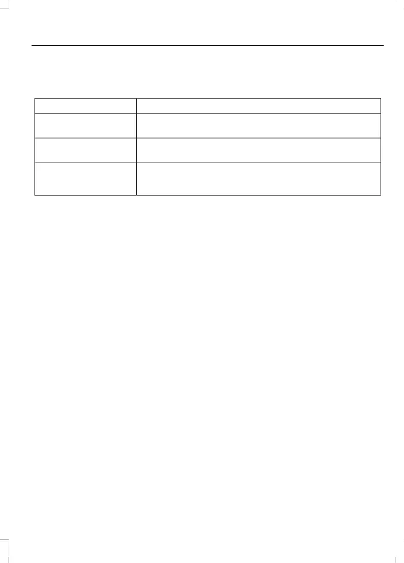 Page #262 background image