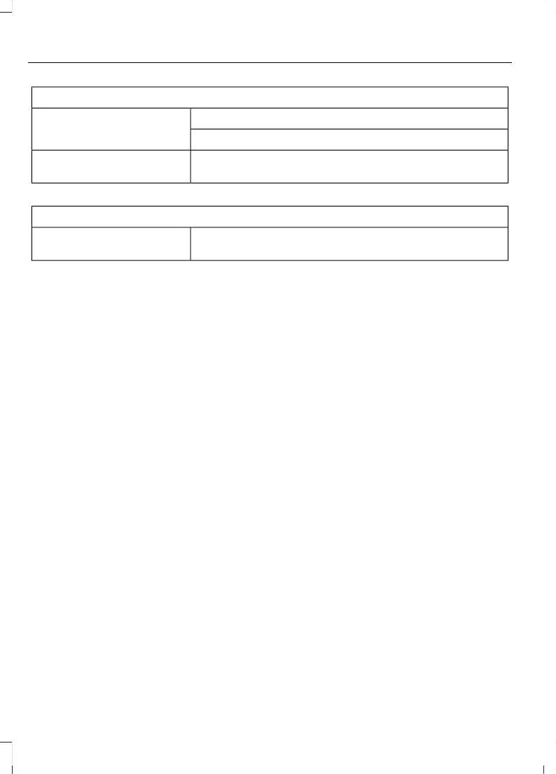 Page #497 background image