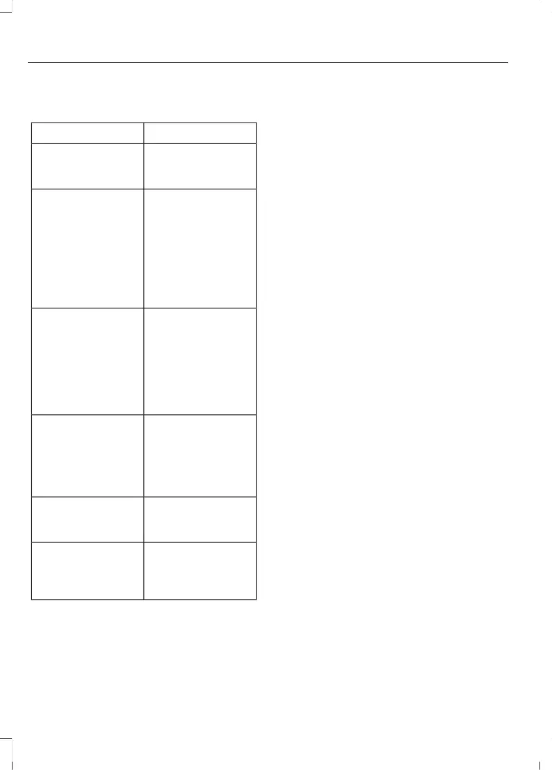 Page #219 background image