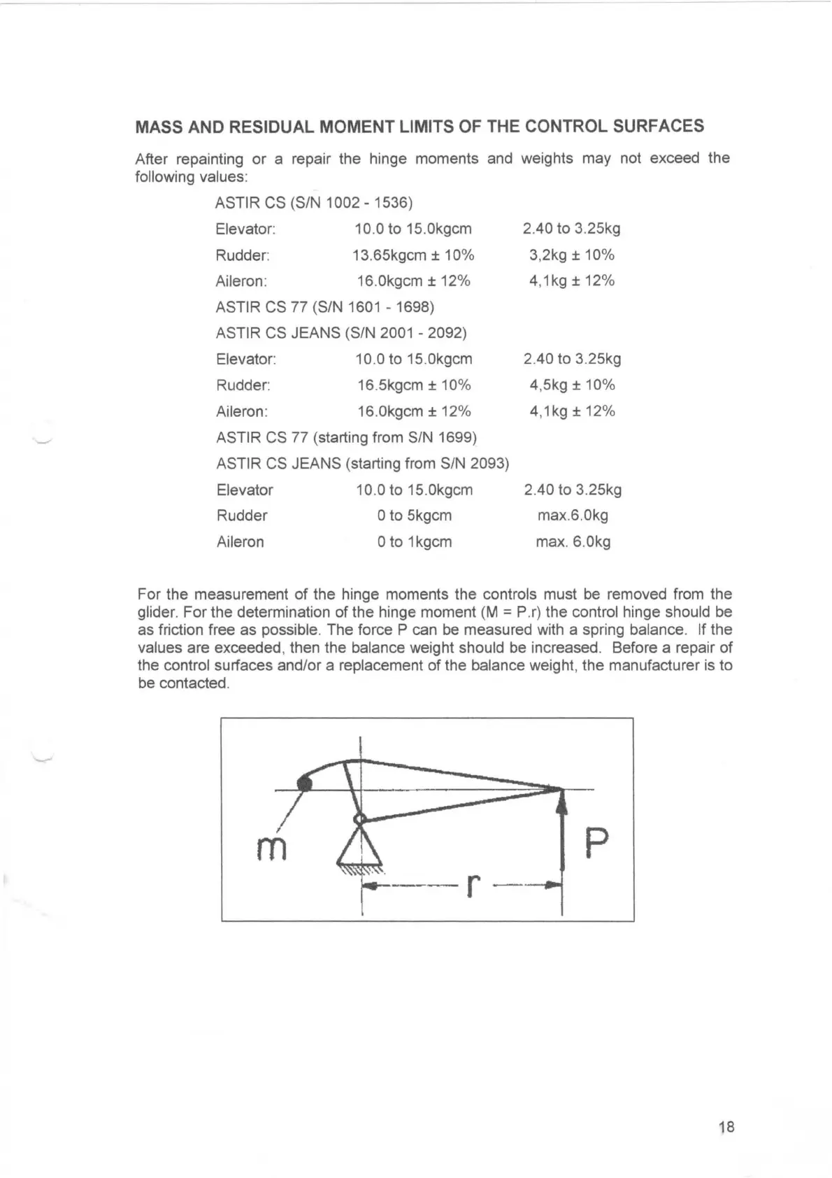 Page #19 background image