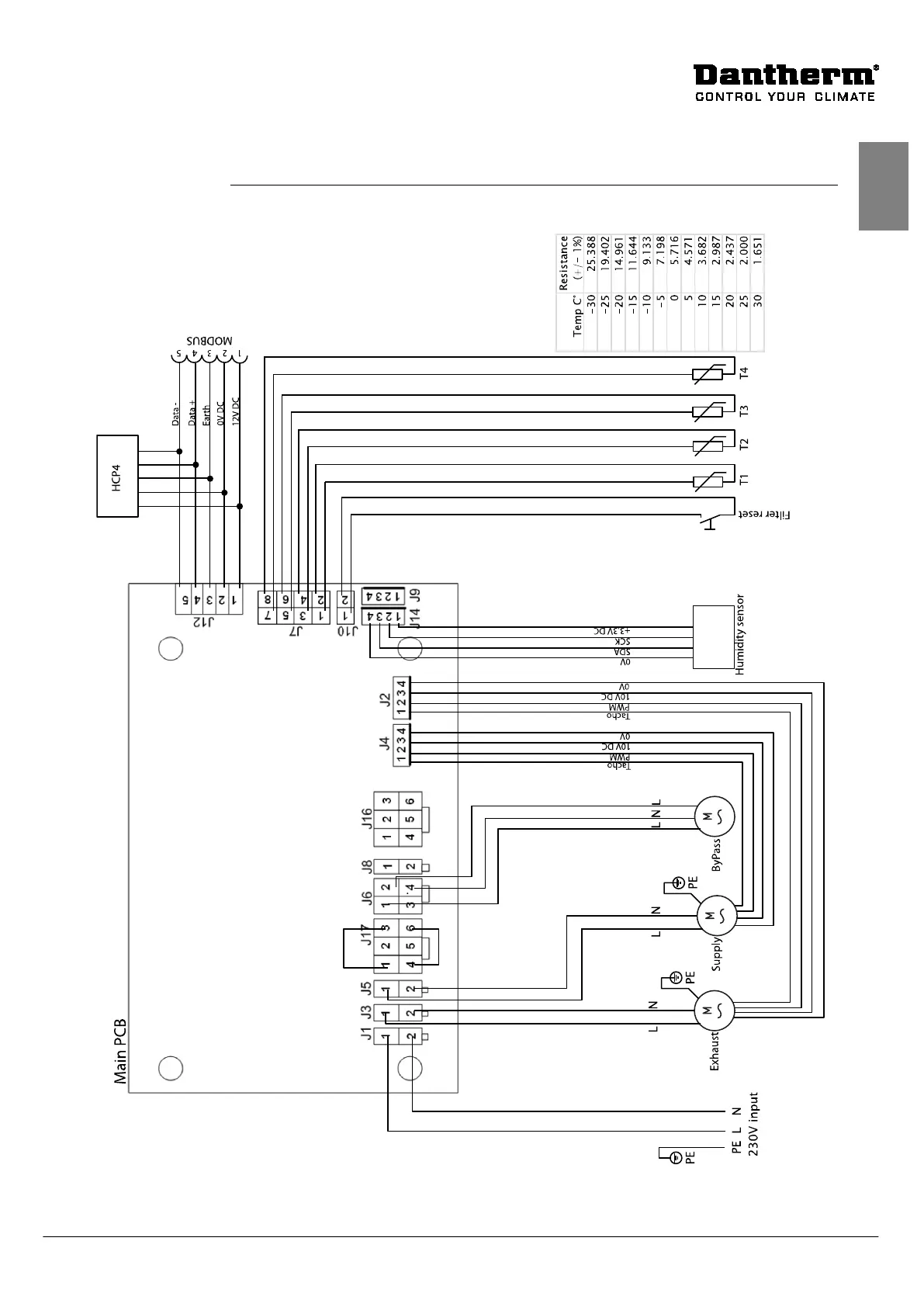 Page #33 background image